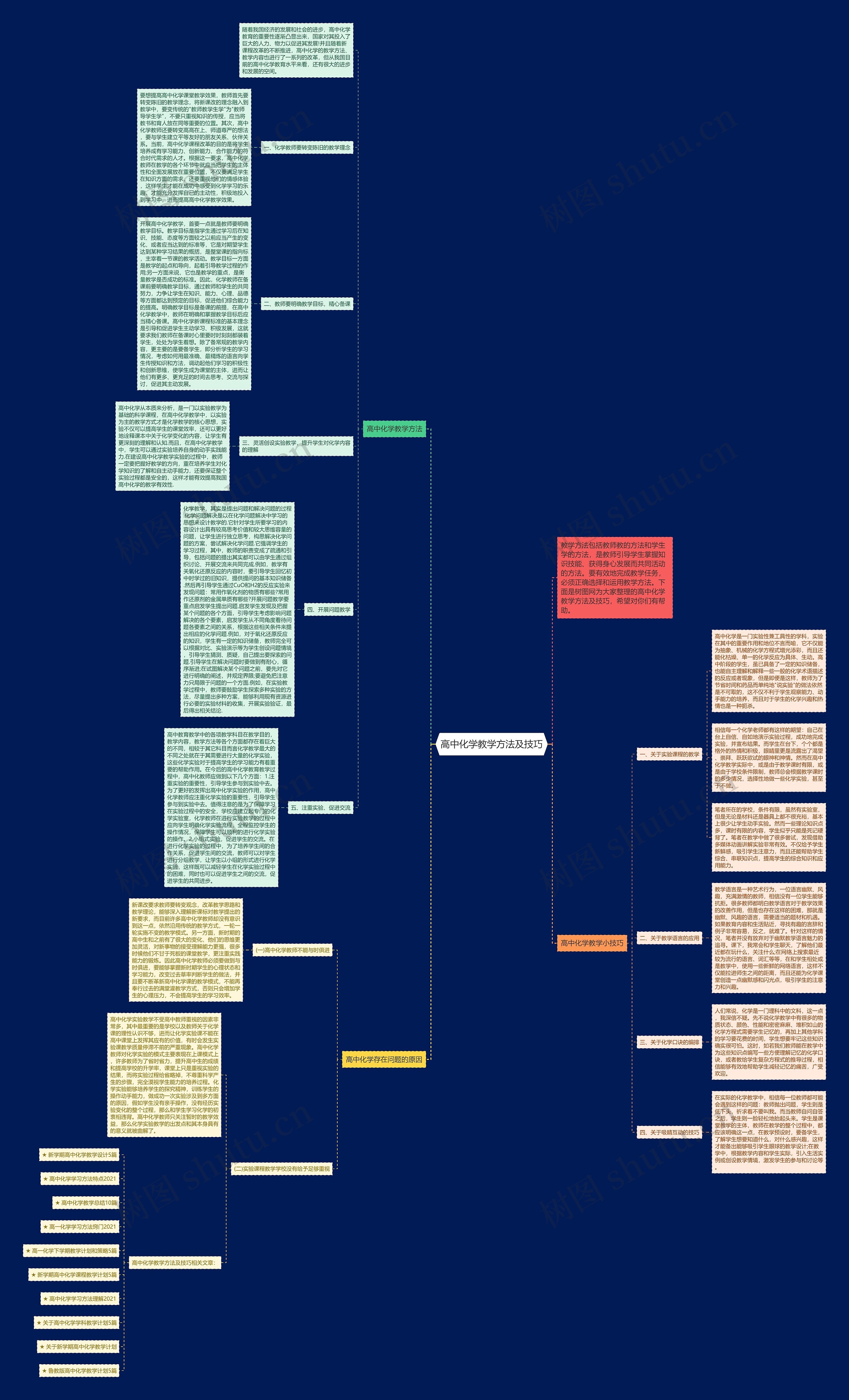 高中化学教学方法及技巧思维导图
