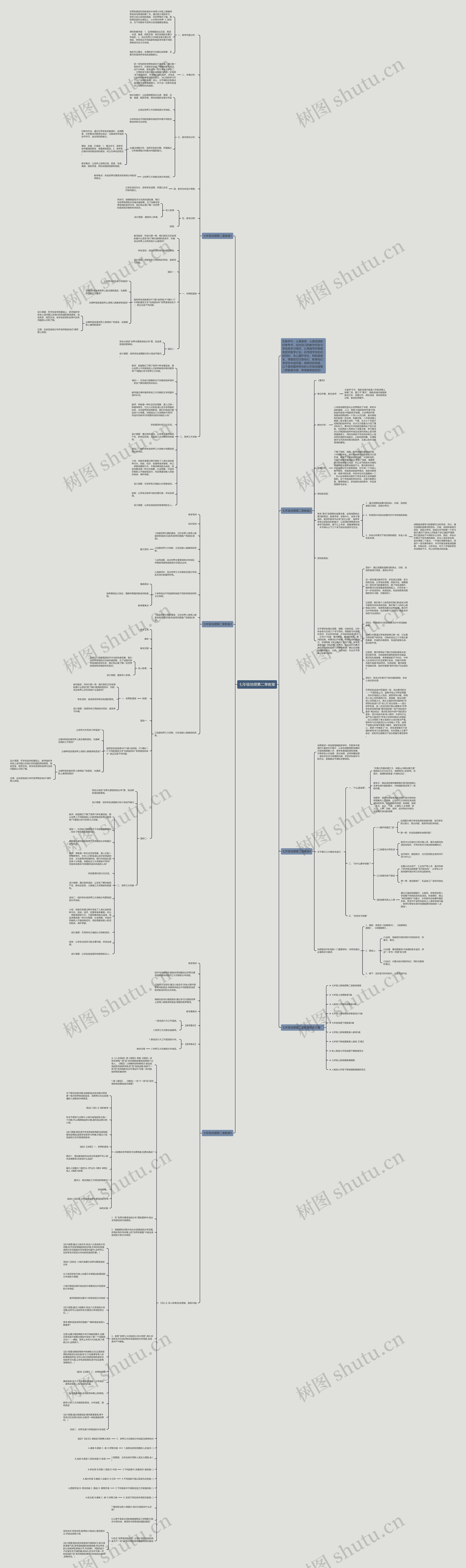 七年级地理第二章教案思维导图