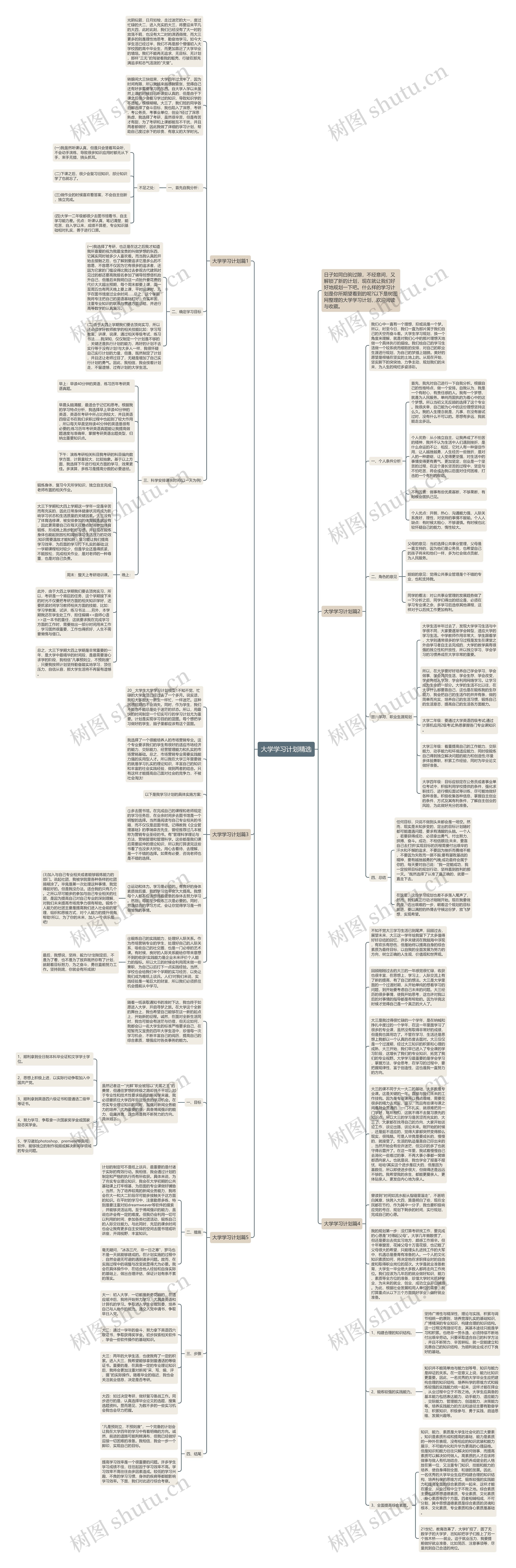 大学学习计划精选
