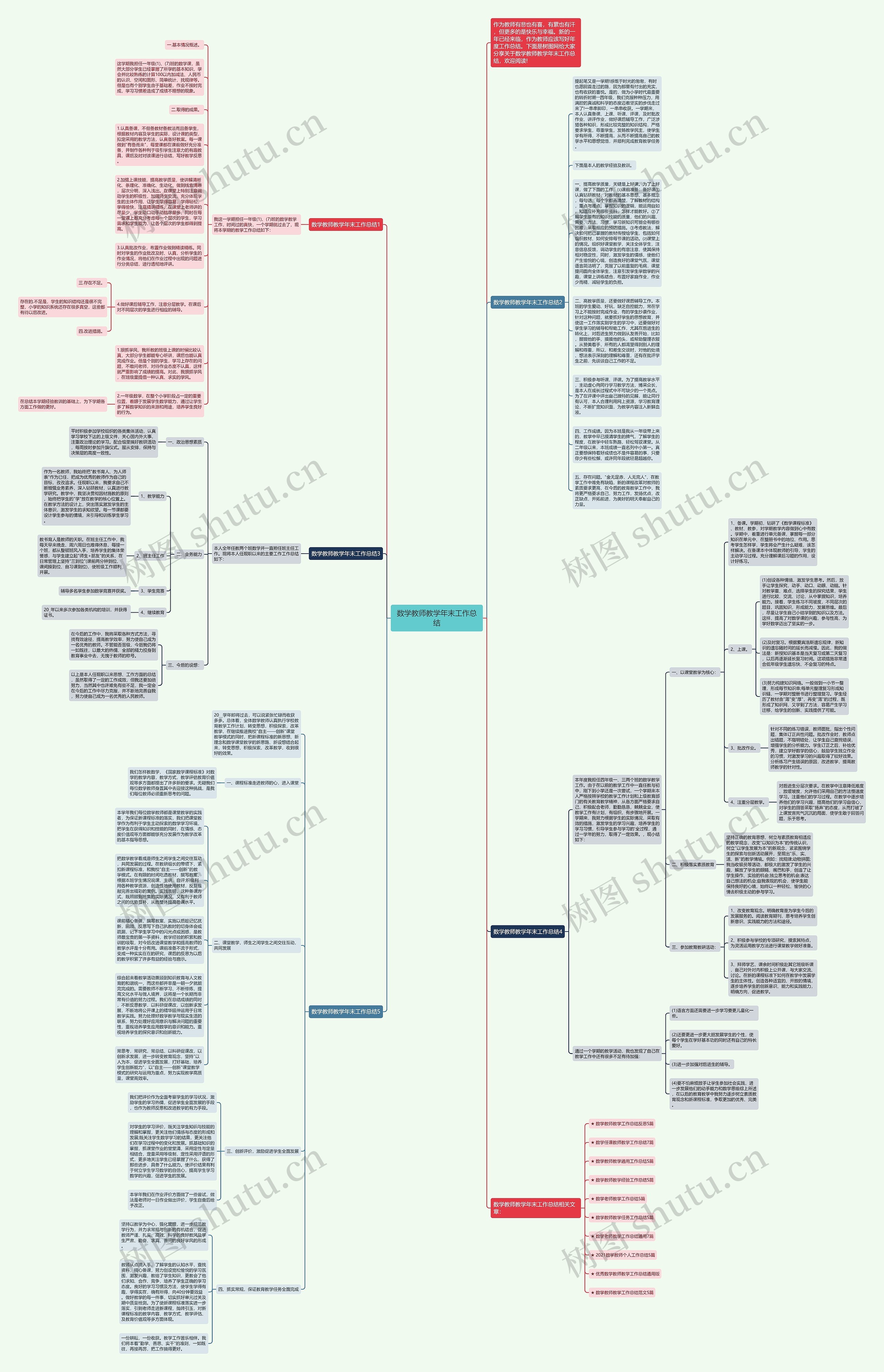 数学教师教学年末工作总结