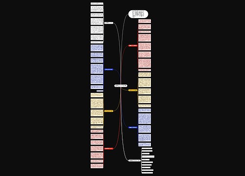 创新高三作文700字7篇