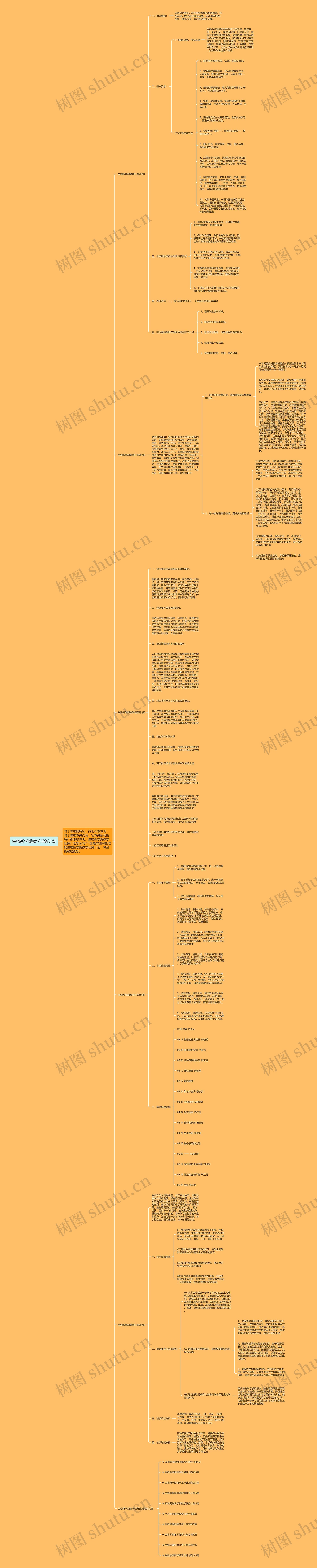 生物新学期教学任务计划思维导图