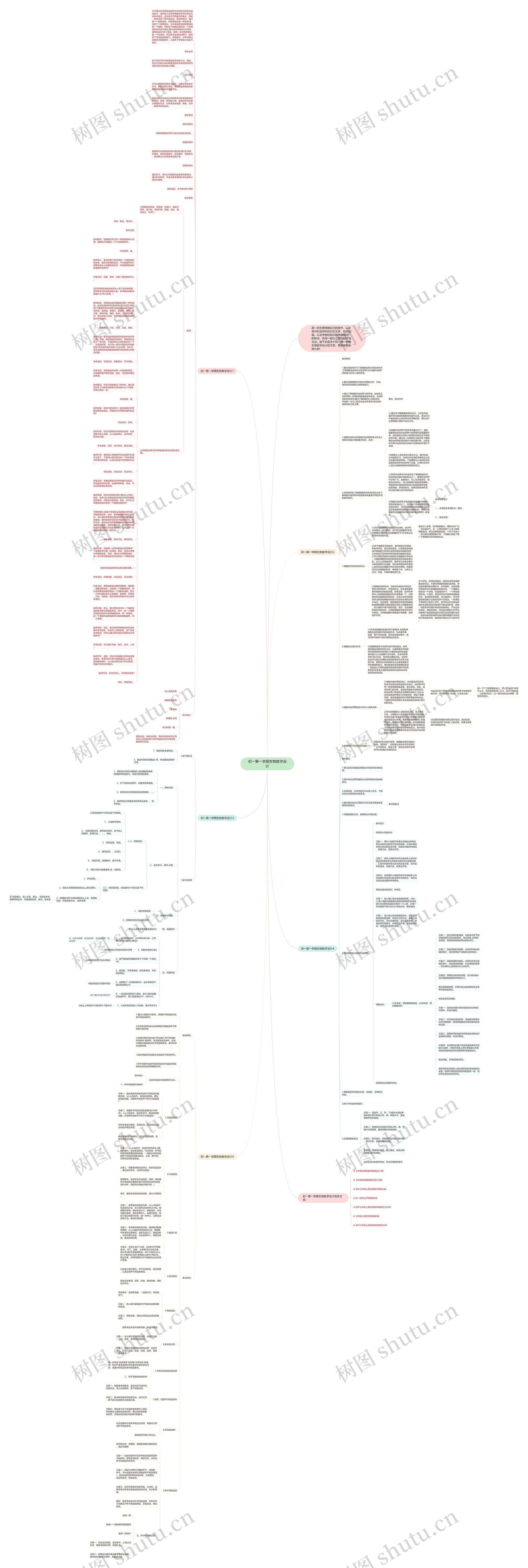 初一第一学期生物教学设计思维导图