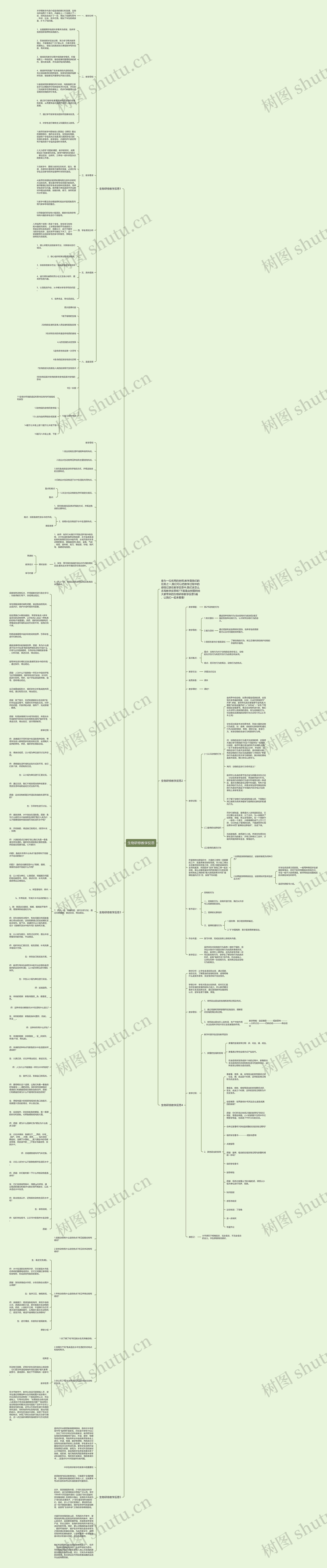 生物研修教学反思思维导图