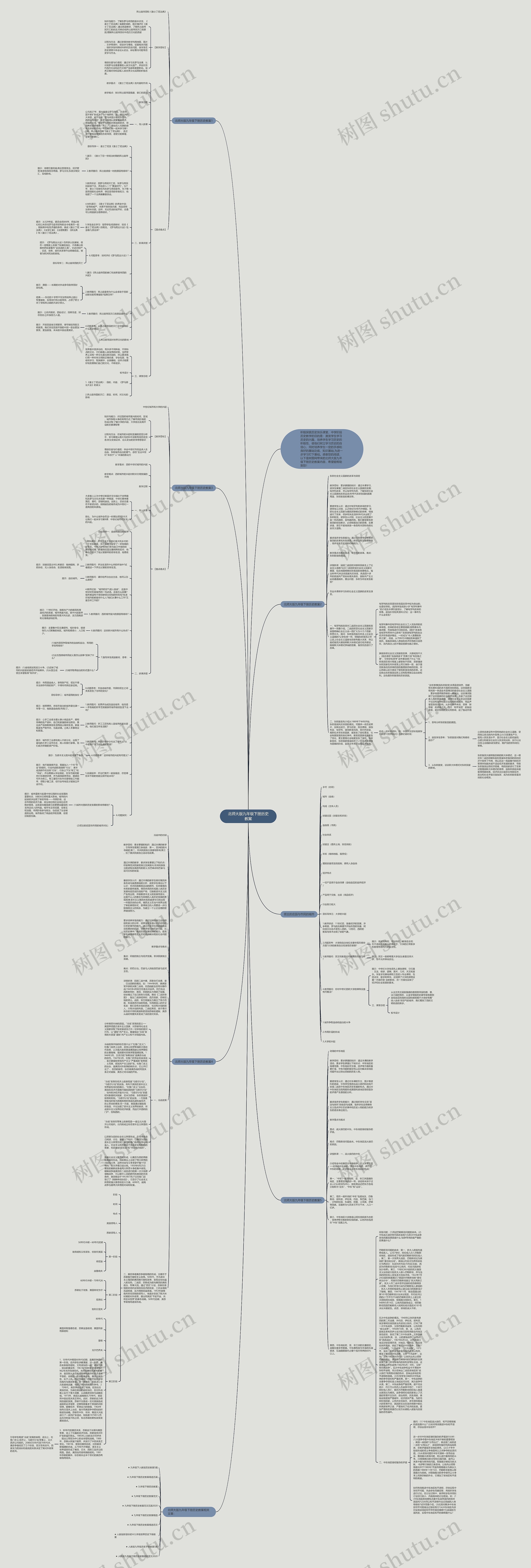 北师大版九年级下册历史教案思维导图