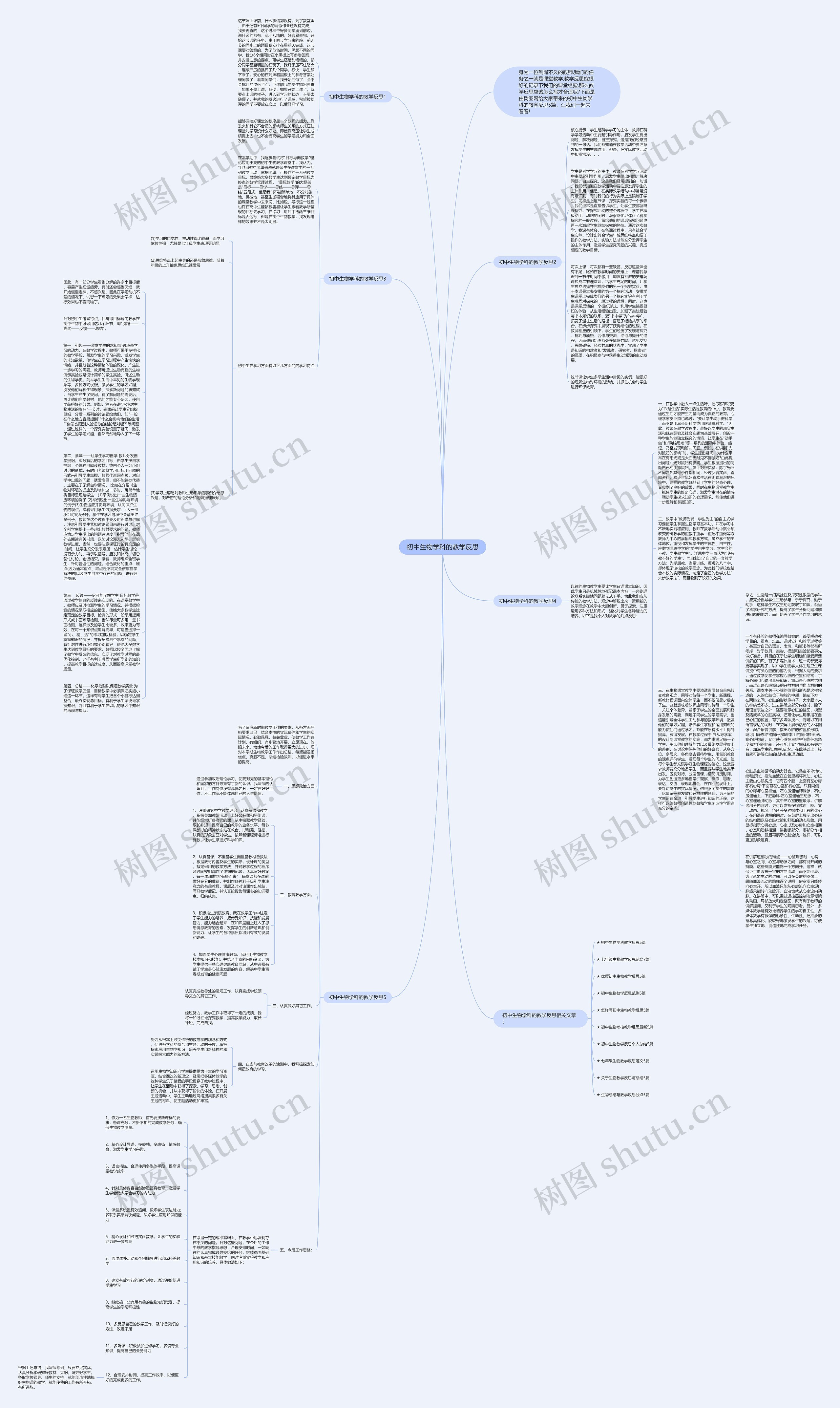 初中生物学科的教学反思思维导图