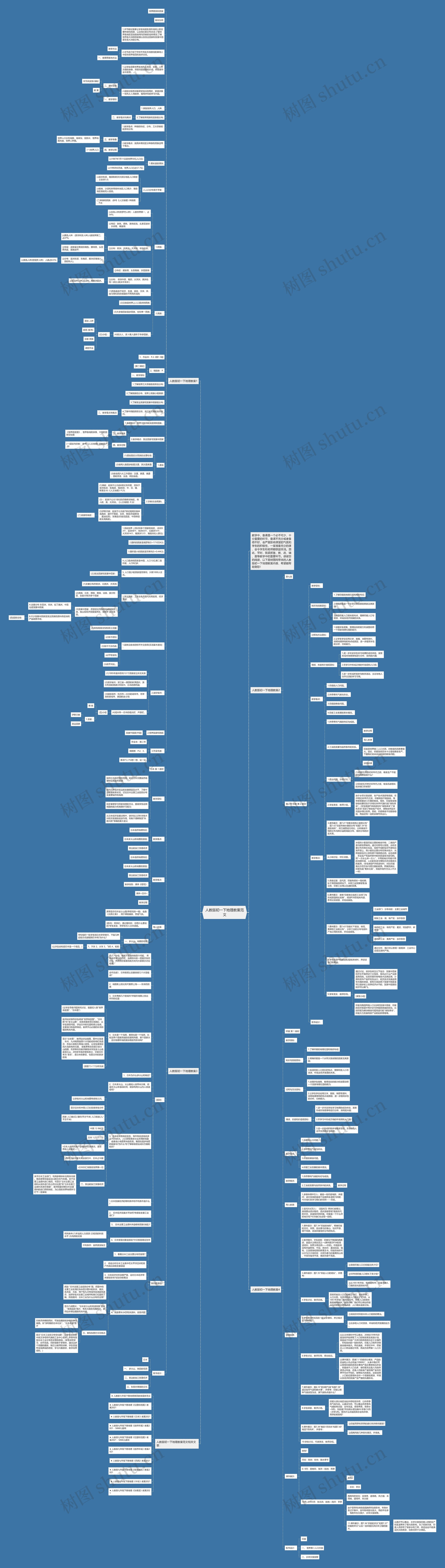 人教版初一下地理教案范文思维导图