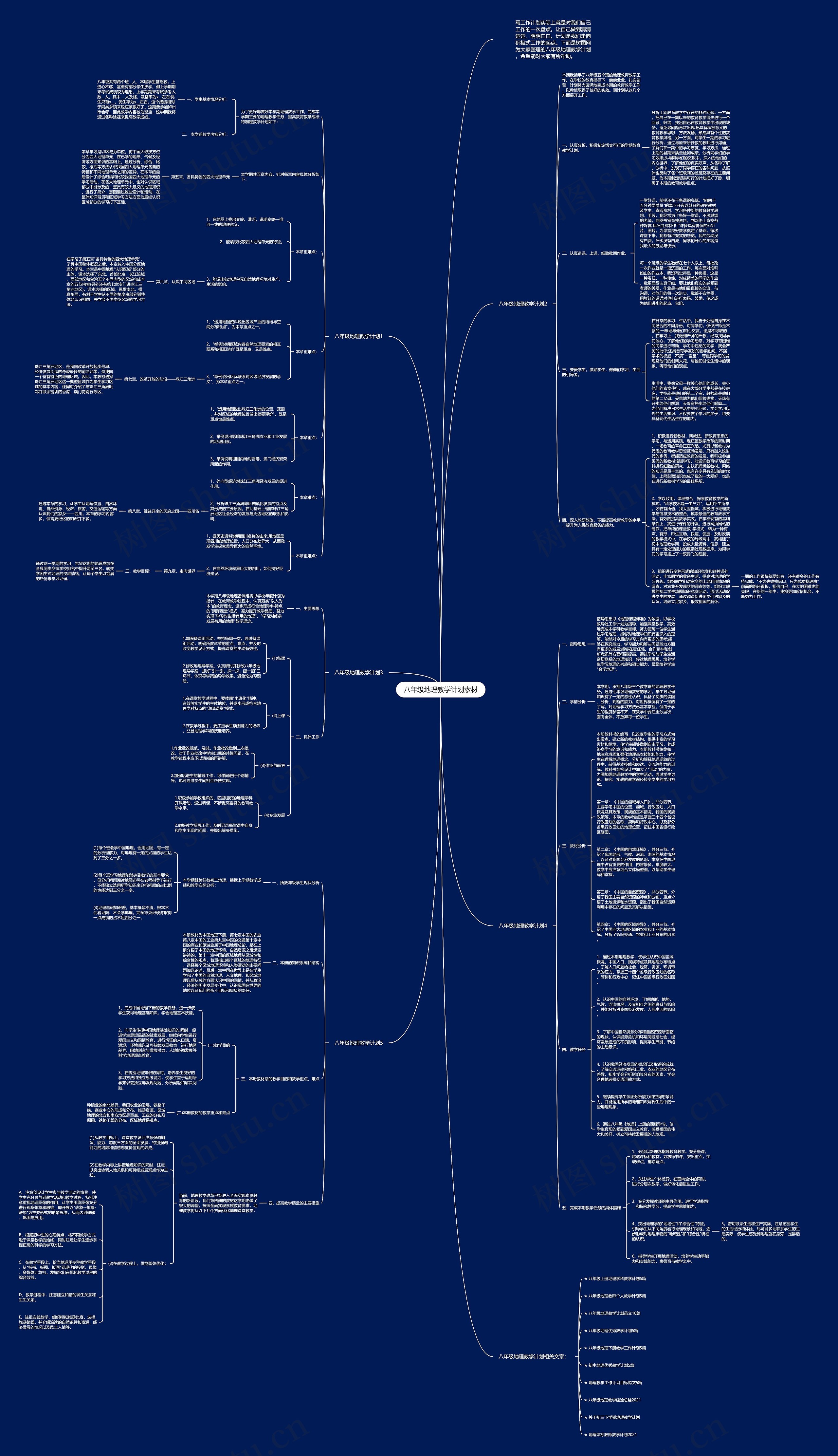 八年级地理教学计划素材思维导图