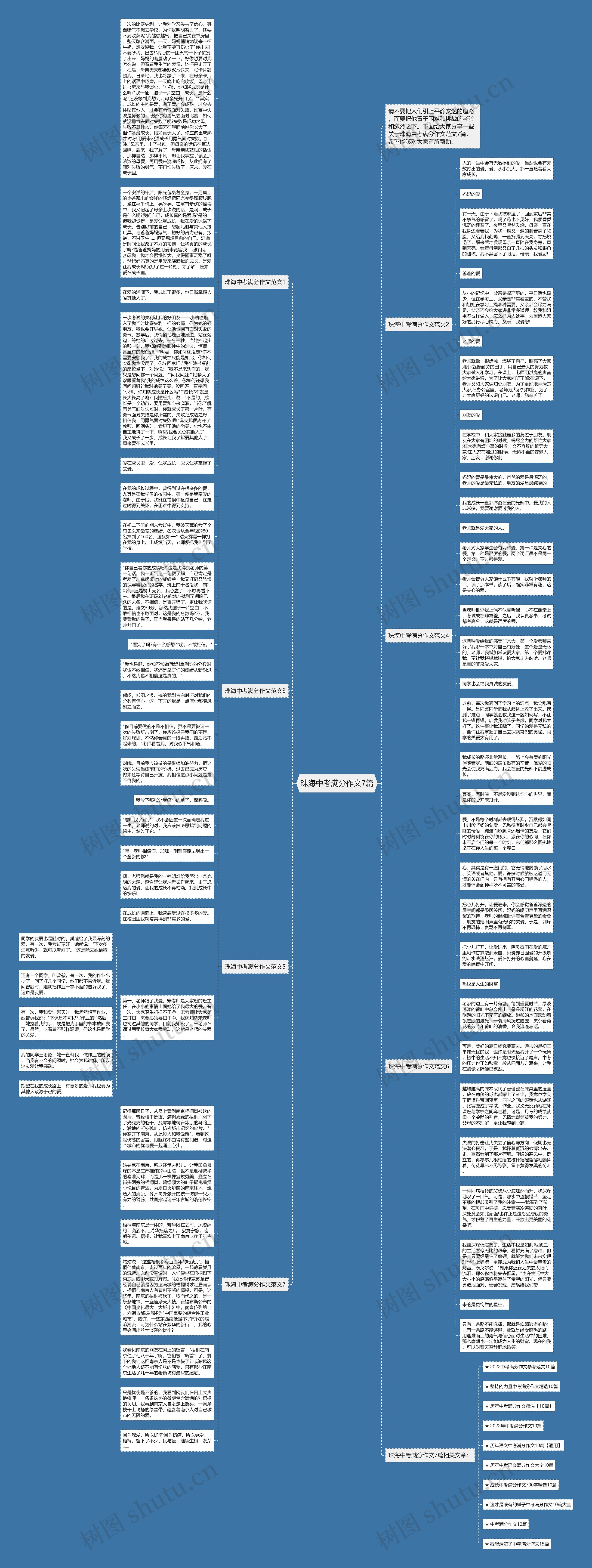 珠海中考满分作文7篇