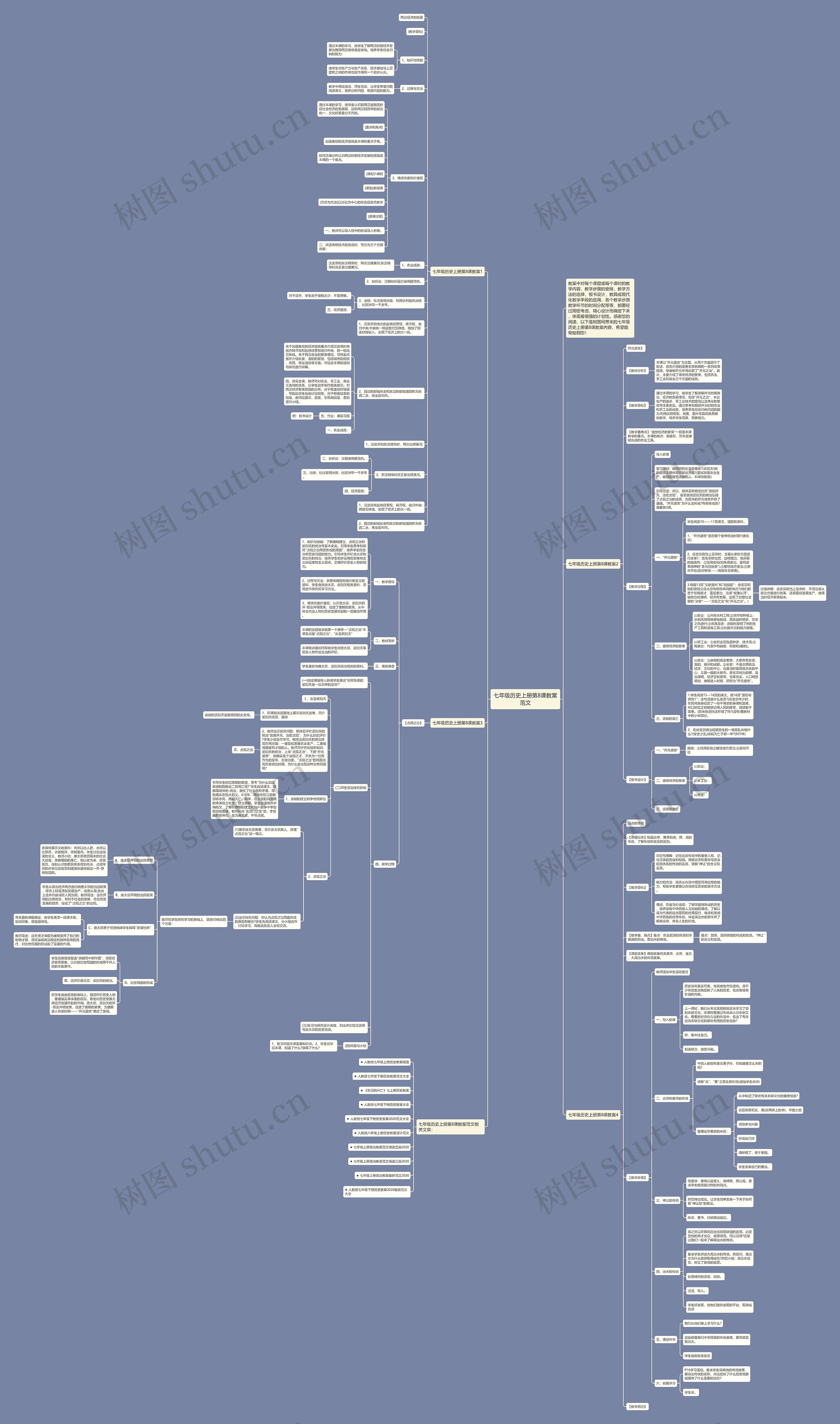 七年级历史上册第8课教案范文 七年级历史上册第8课教案范文