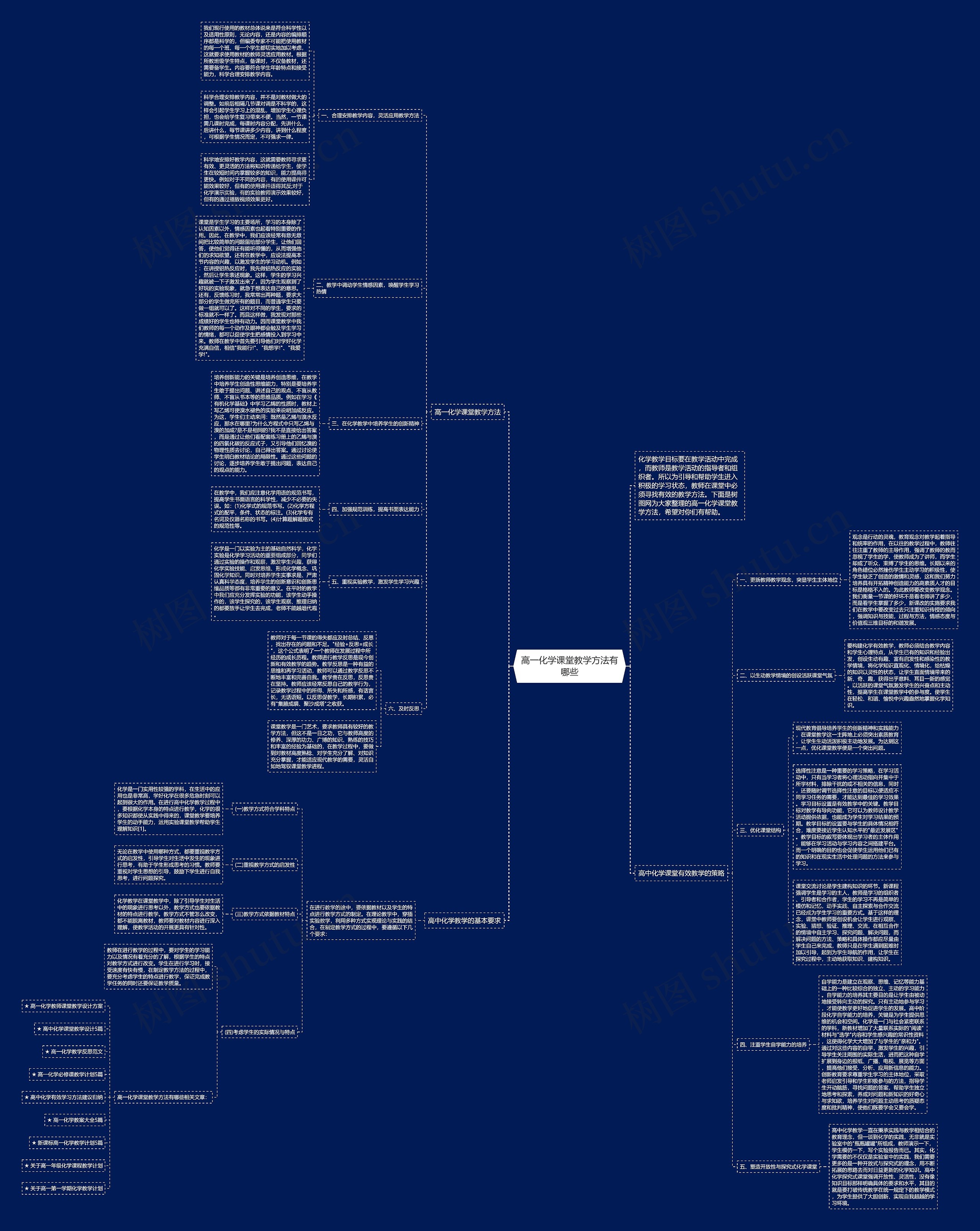 高一化学课堂教学方法有哪些思维导图