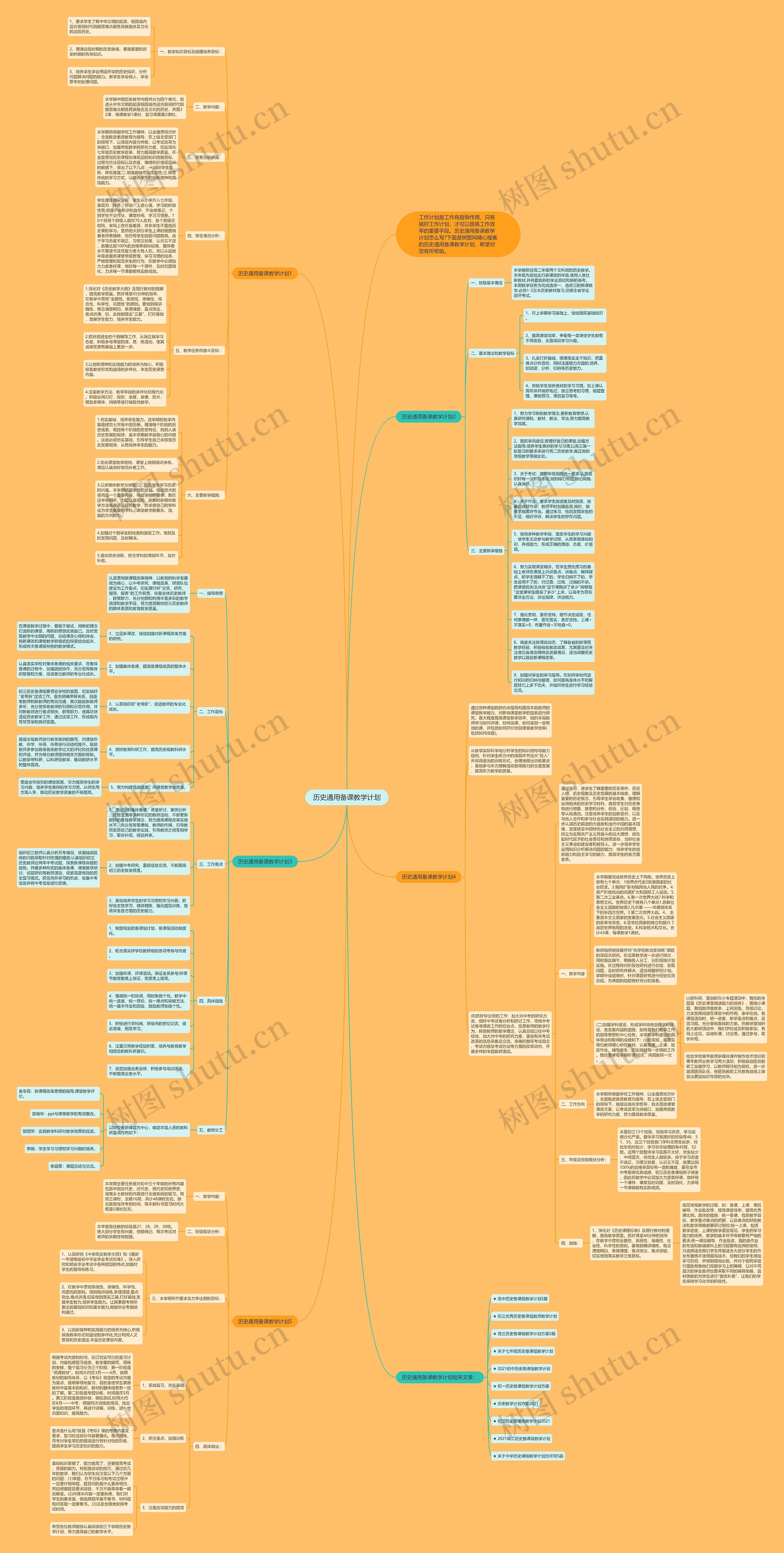 历史通用备课教学计划思维导图
