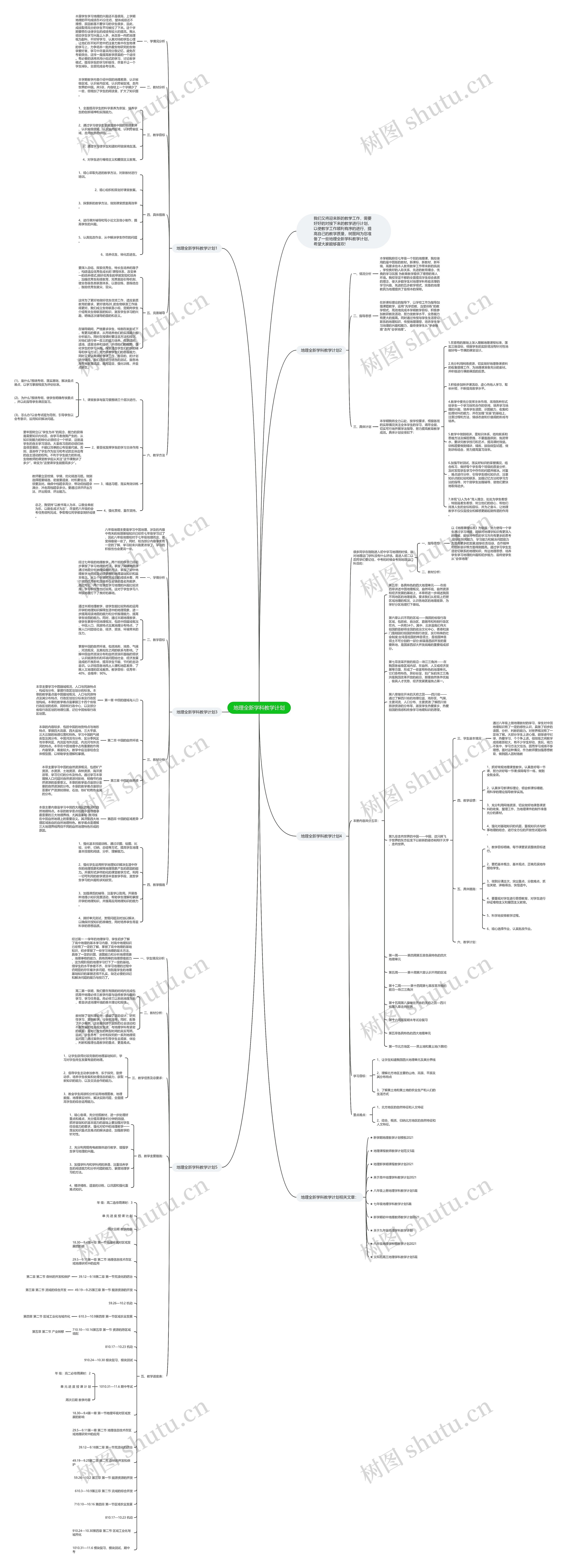 地理全新学科教学计划