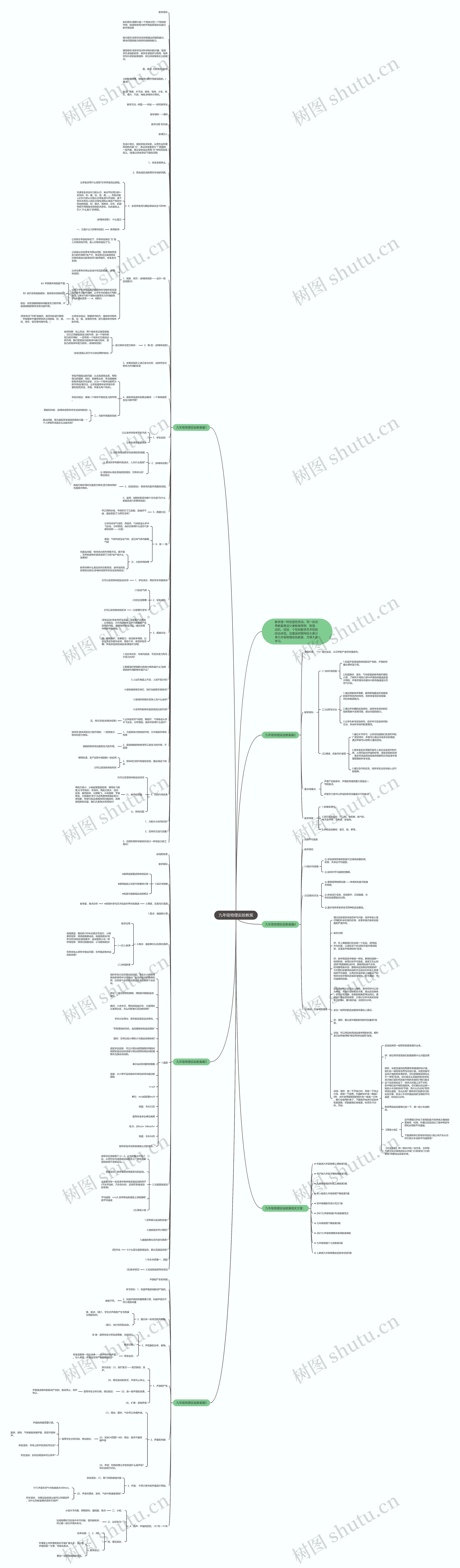 九年级物理实验教案思维导图