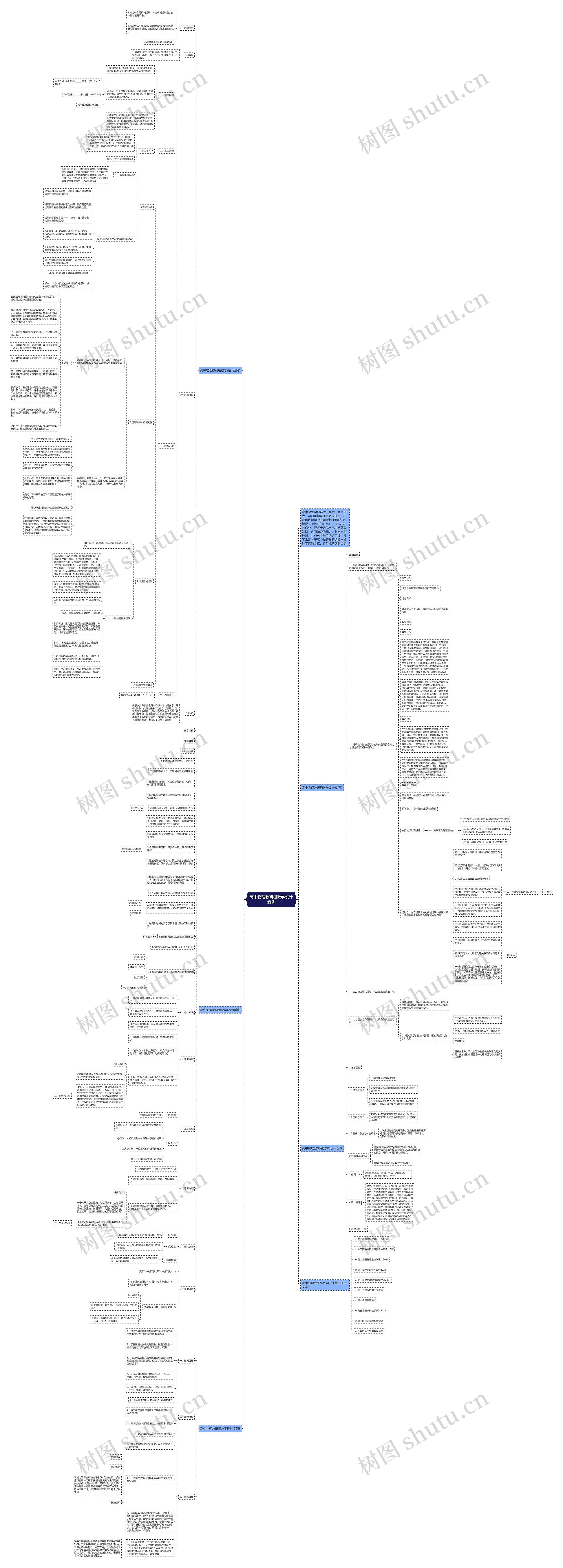 高中物理教研组教学设计案例思维导图