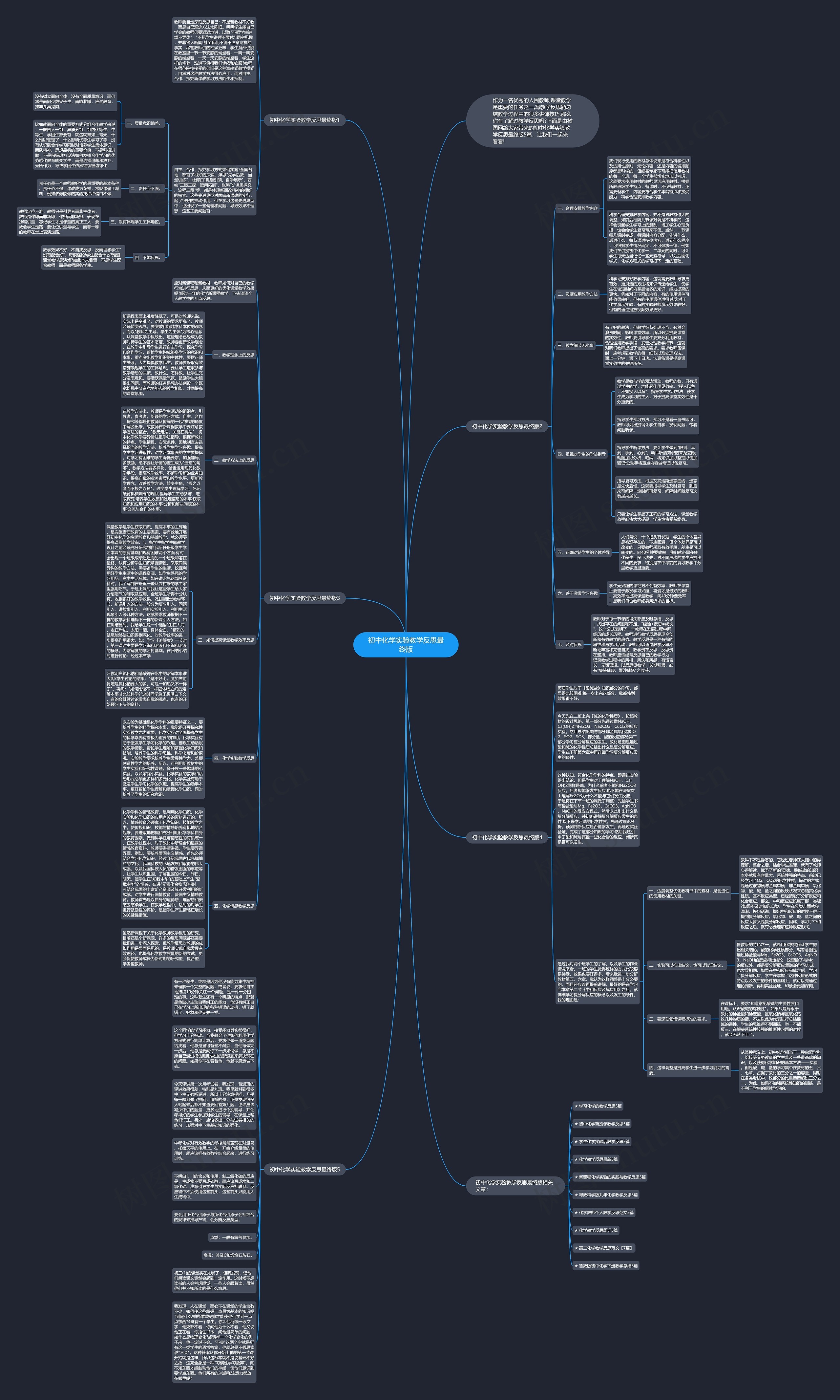 初中化学实验教学反思最终版思维导图