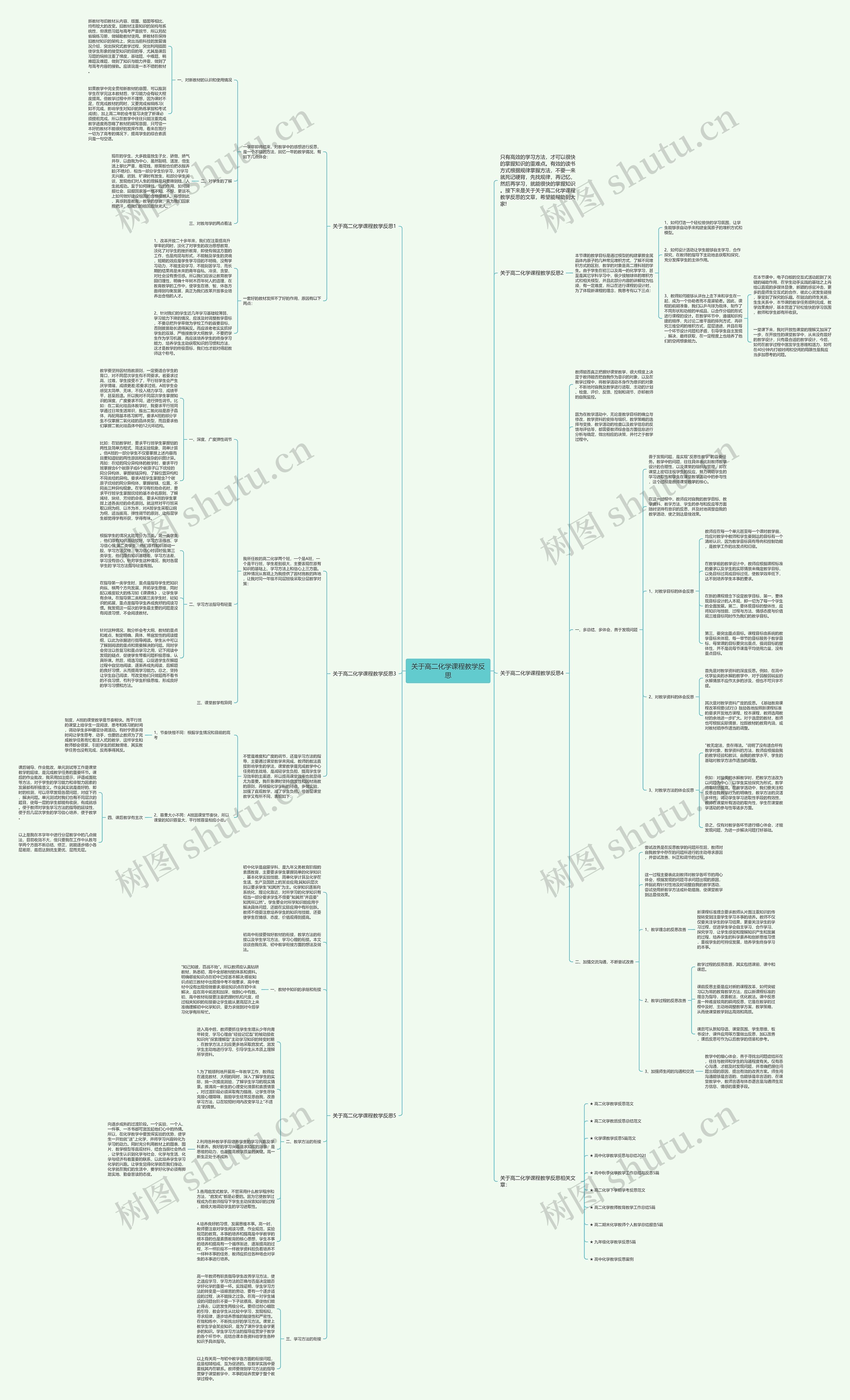 关于高二化学课程教学反思思维导图