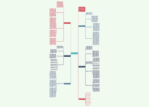 现代生物进化理论的教学反思5篇