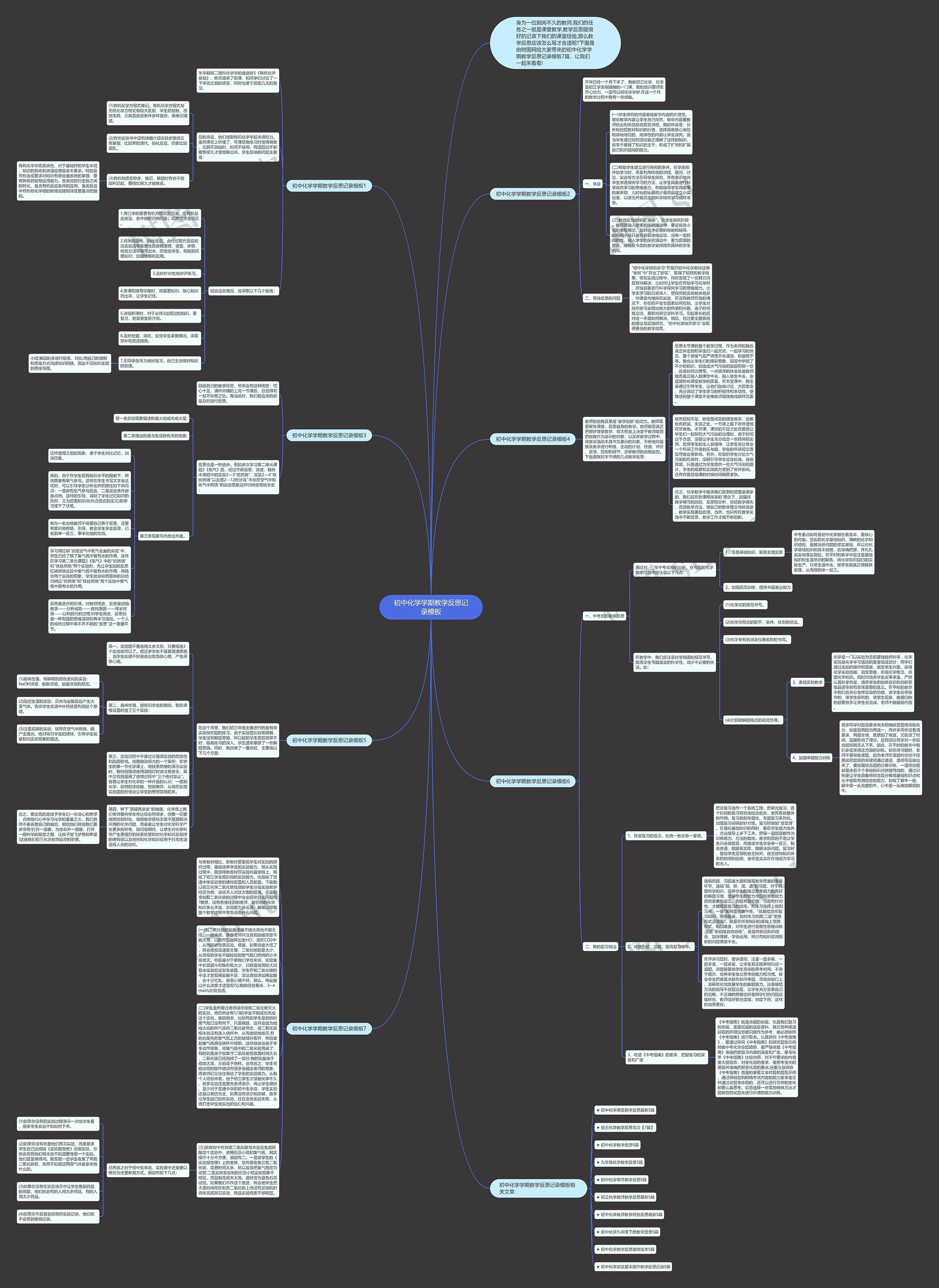 初中化学学期教学反思记录思维导图