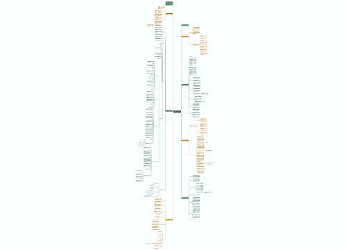 新人教版七年级地理欧洲西部教案