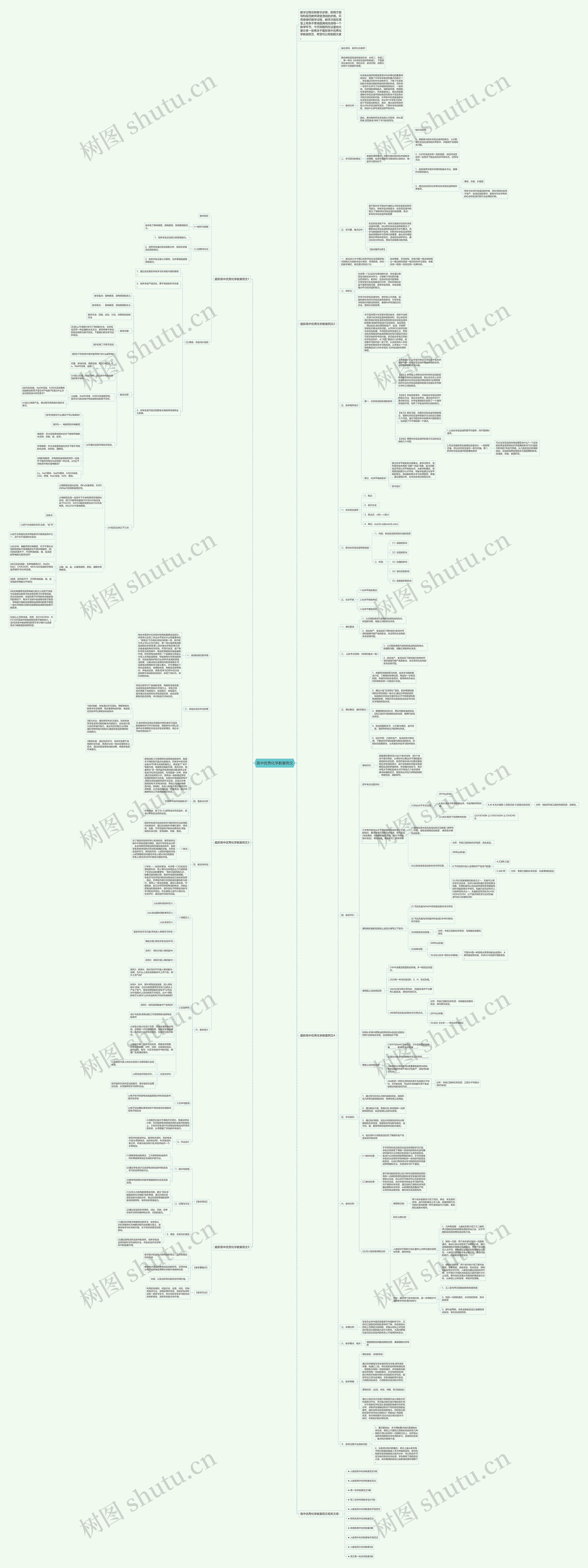 高中优秀化学教案例文思维导图