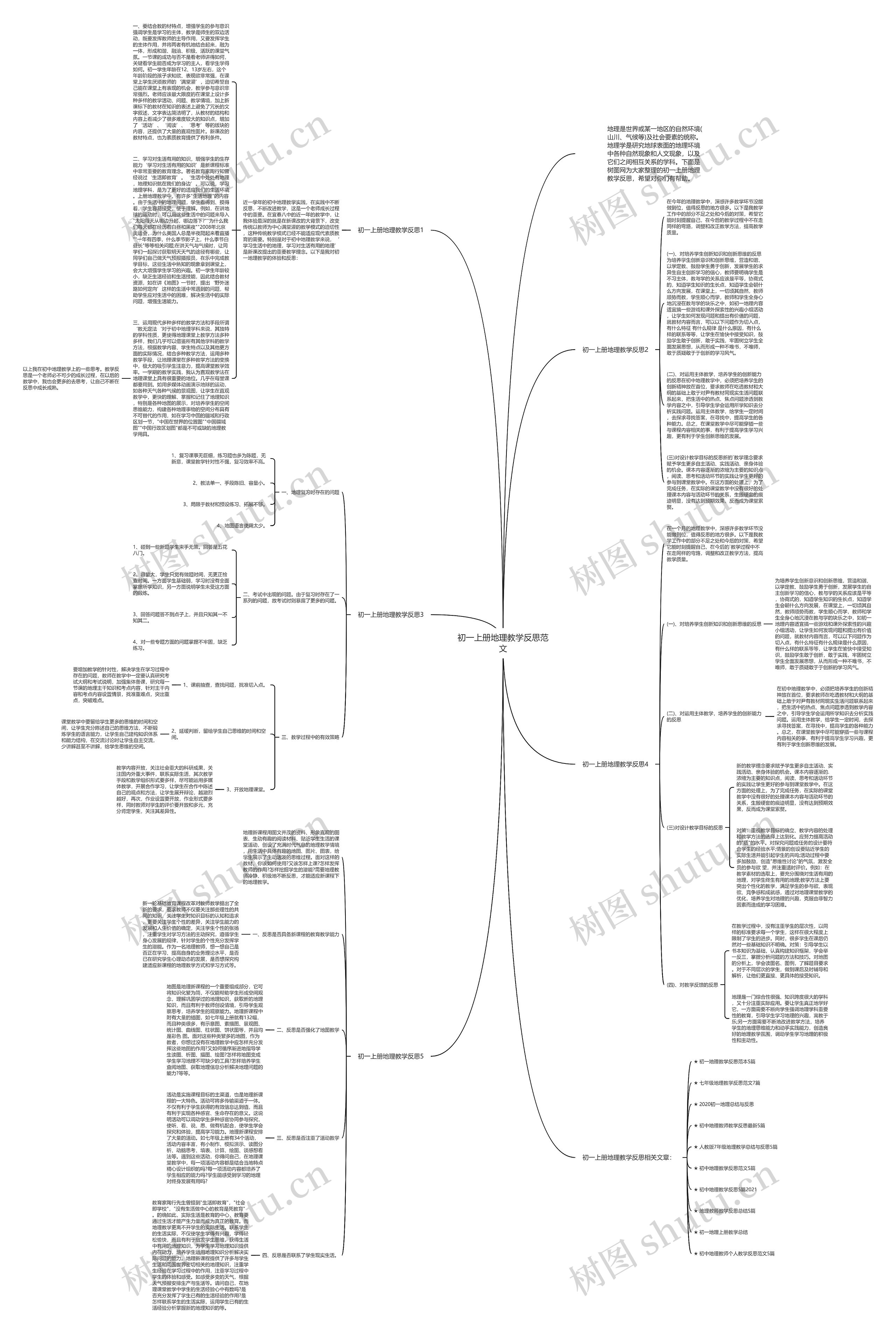 初一上册地理教学反思范文思维导图