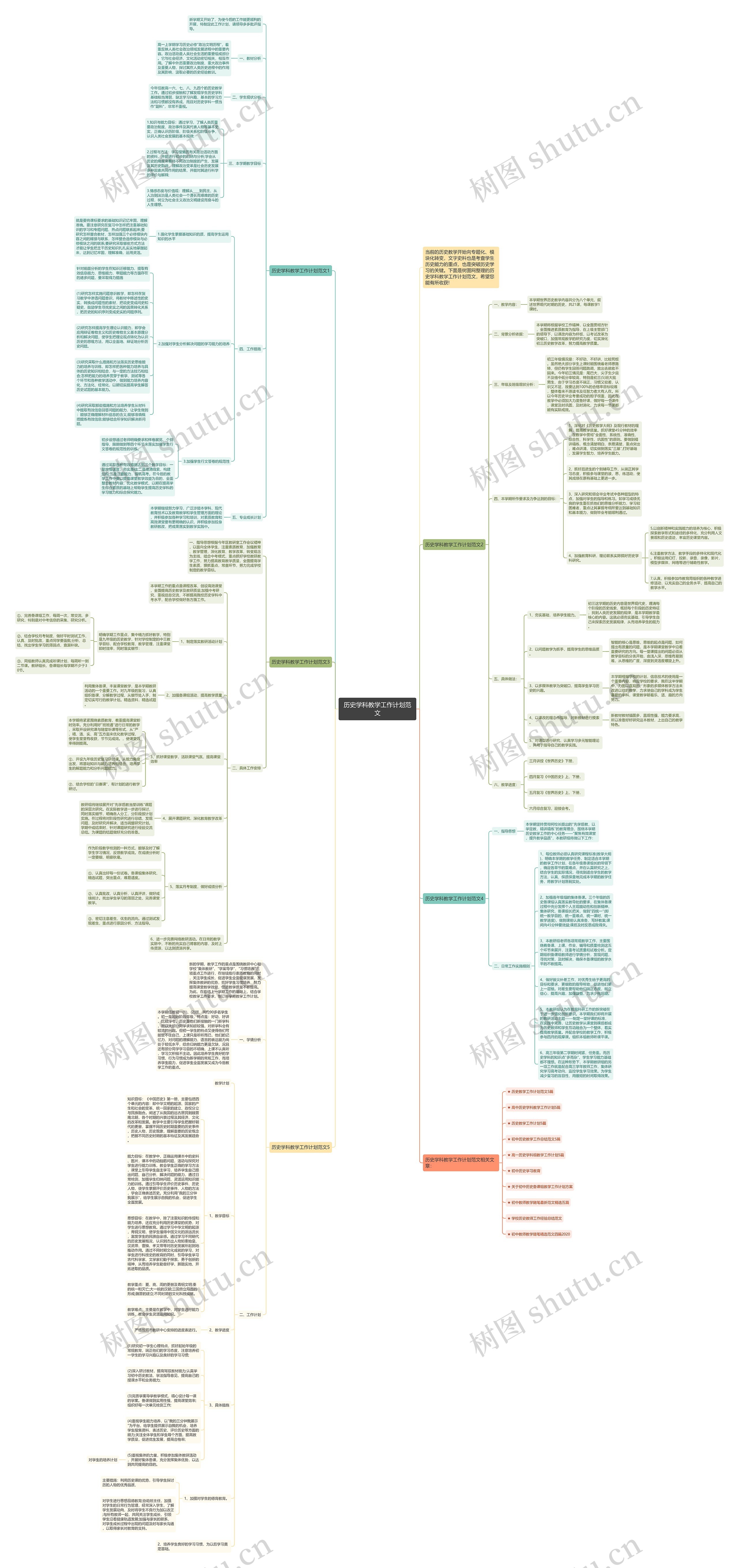历史学科教学工作计划范文思维导图
