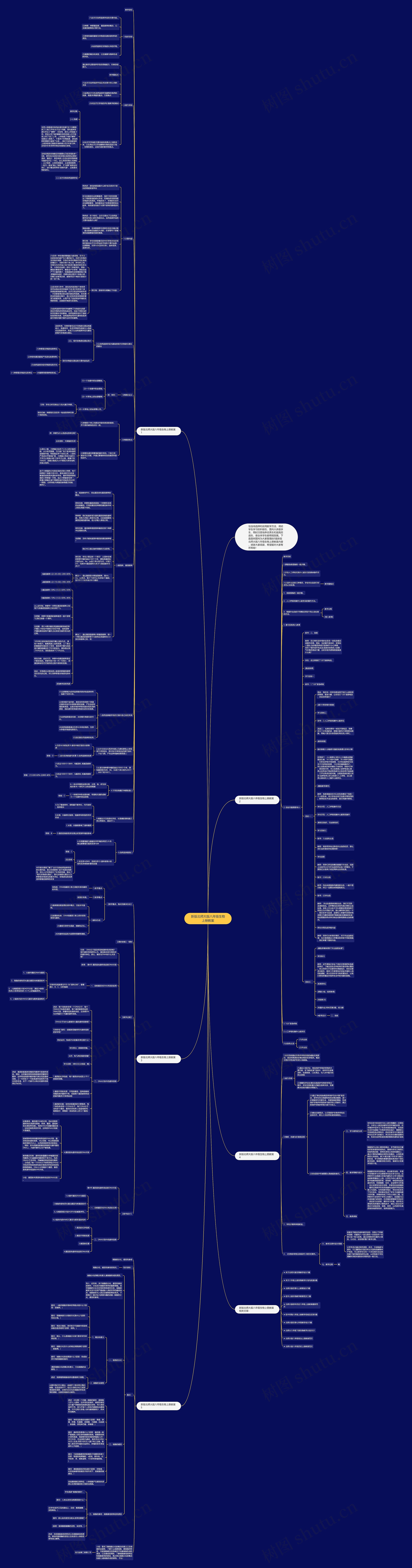 新版北师大版八年级生物上册教案思维导图