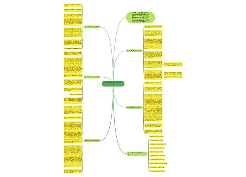 高一记满分叙文作文600字