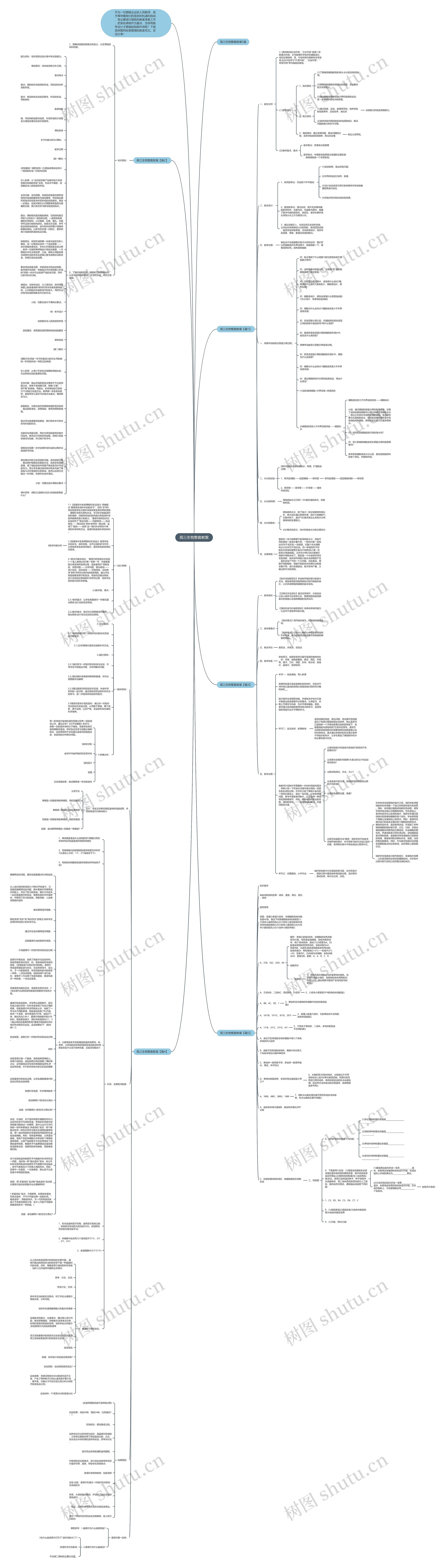 高三生物整套教案思维导图