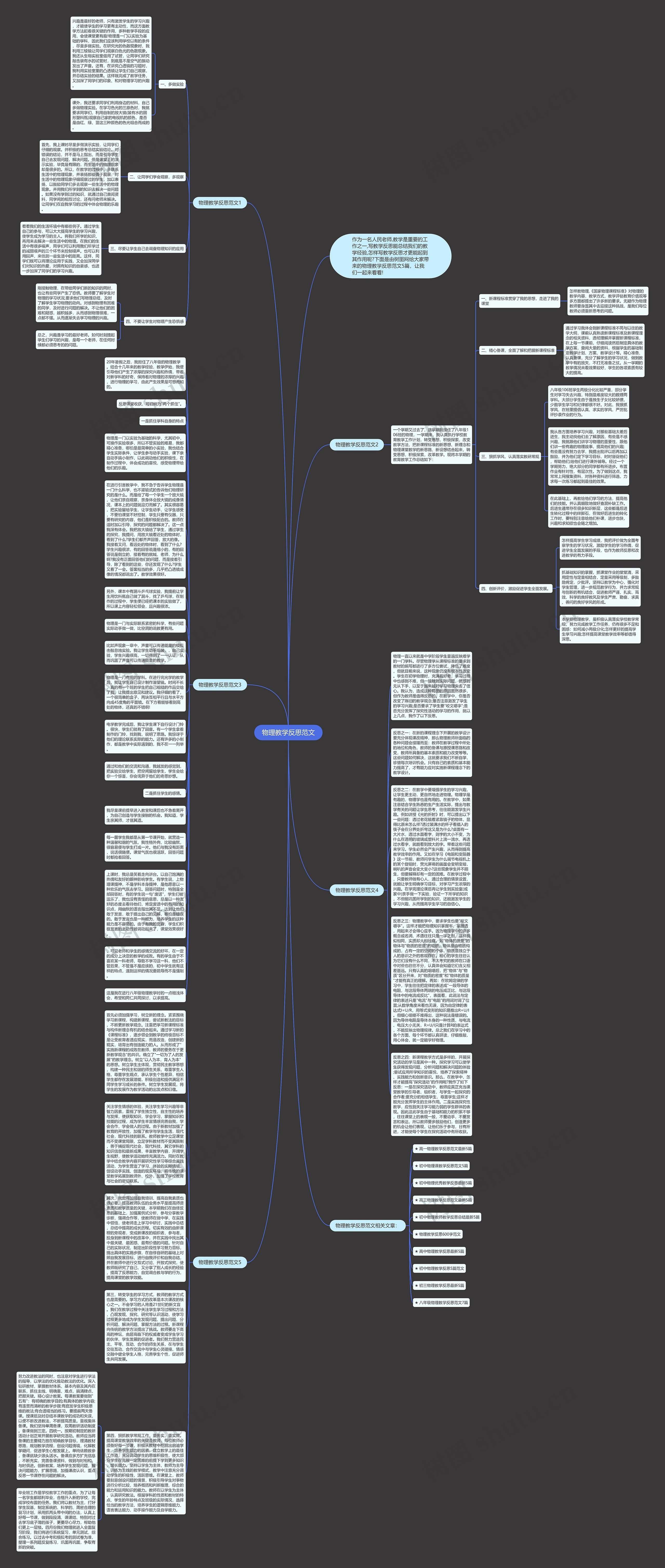 物理教学反思范文思维导图
