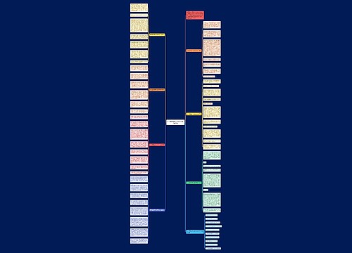 何为宽容高中优秀作文800字7篇