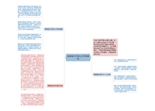 喀麦隆对巴西比分预测最新