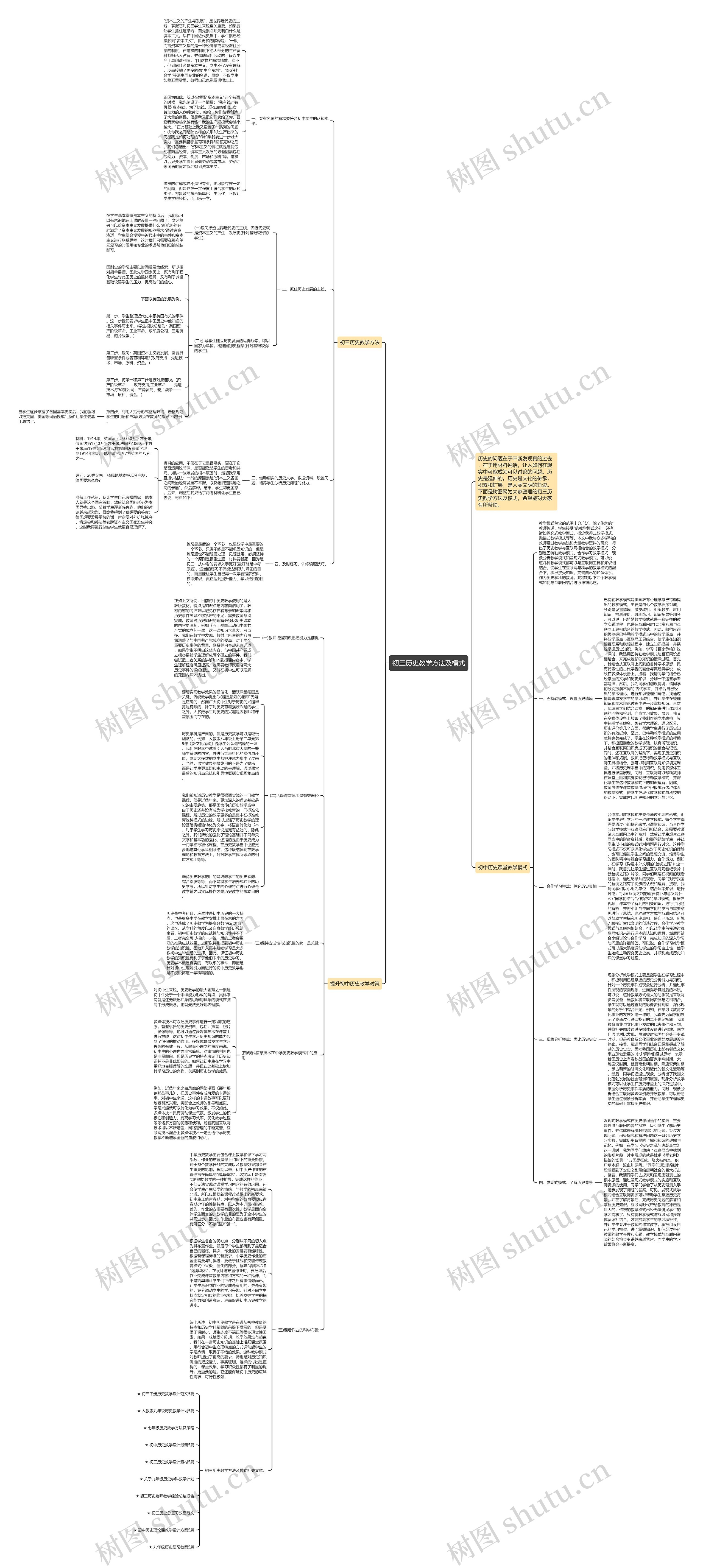 初三历史教学方法及模式思维导图