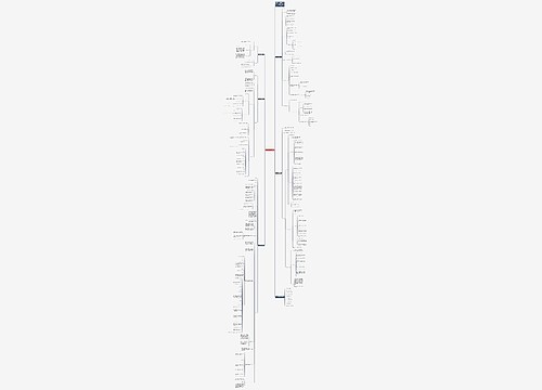 初中历史课堂教学设计5篇