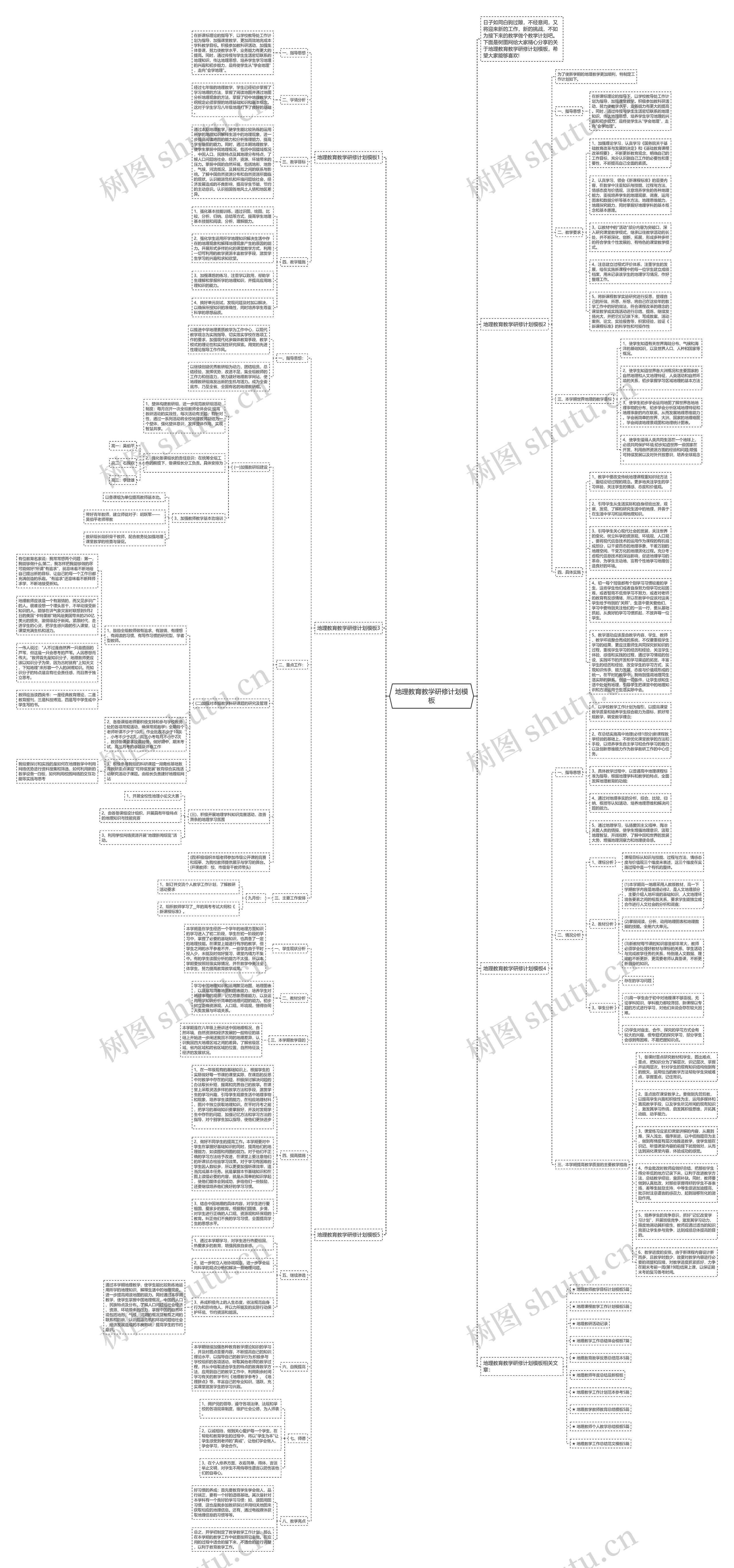 地理教育教学研修计划思维导图