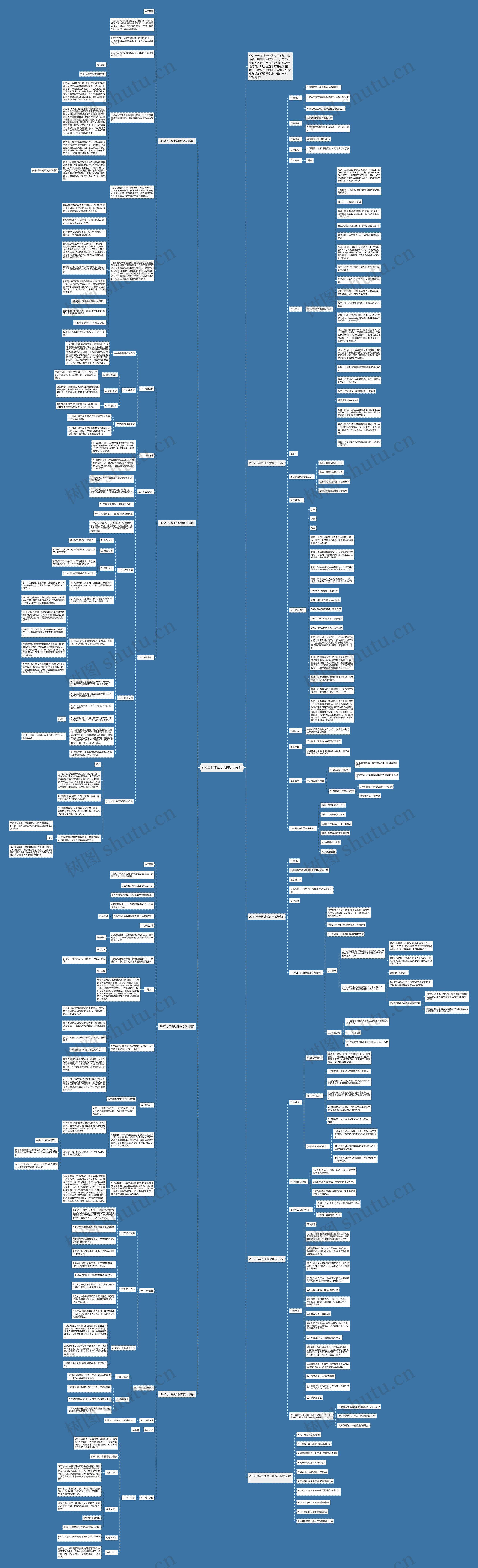 2022七年级地理教学设计思维导图