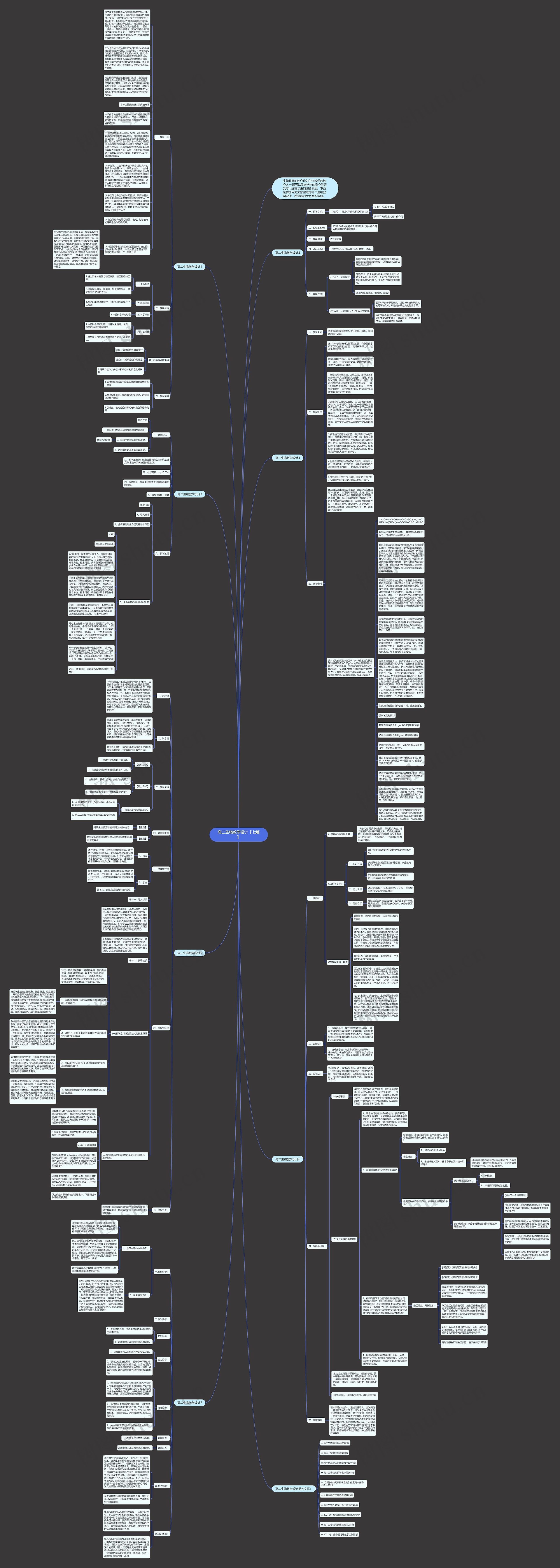 高二生物教学设计【七篇】思维导图