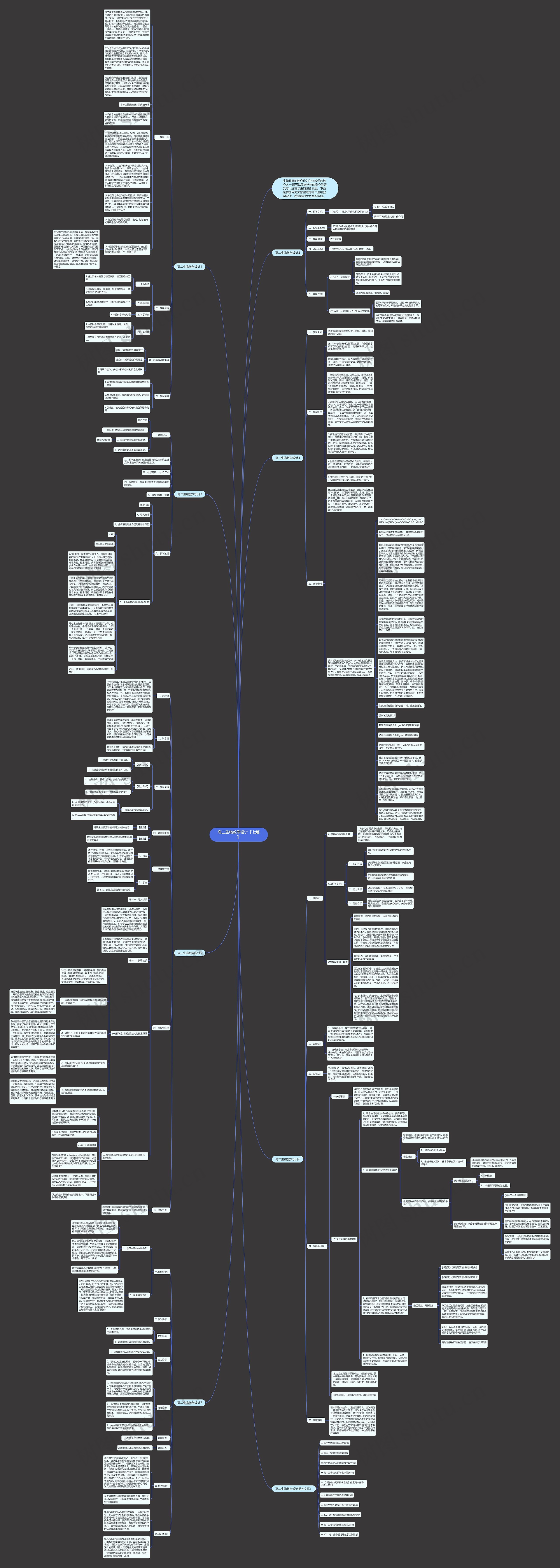 高二生物教学设计【七篇】思维导图高清图 高二生物教学设计【七篇】思维导图