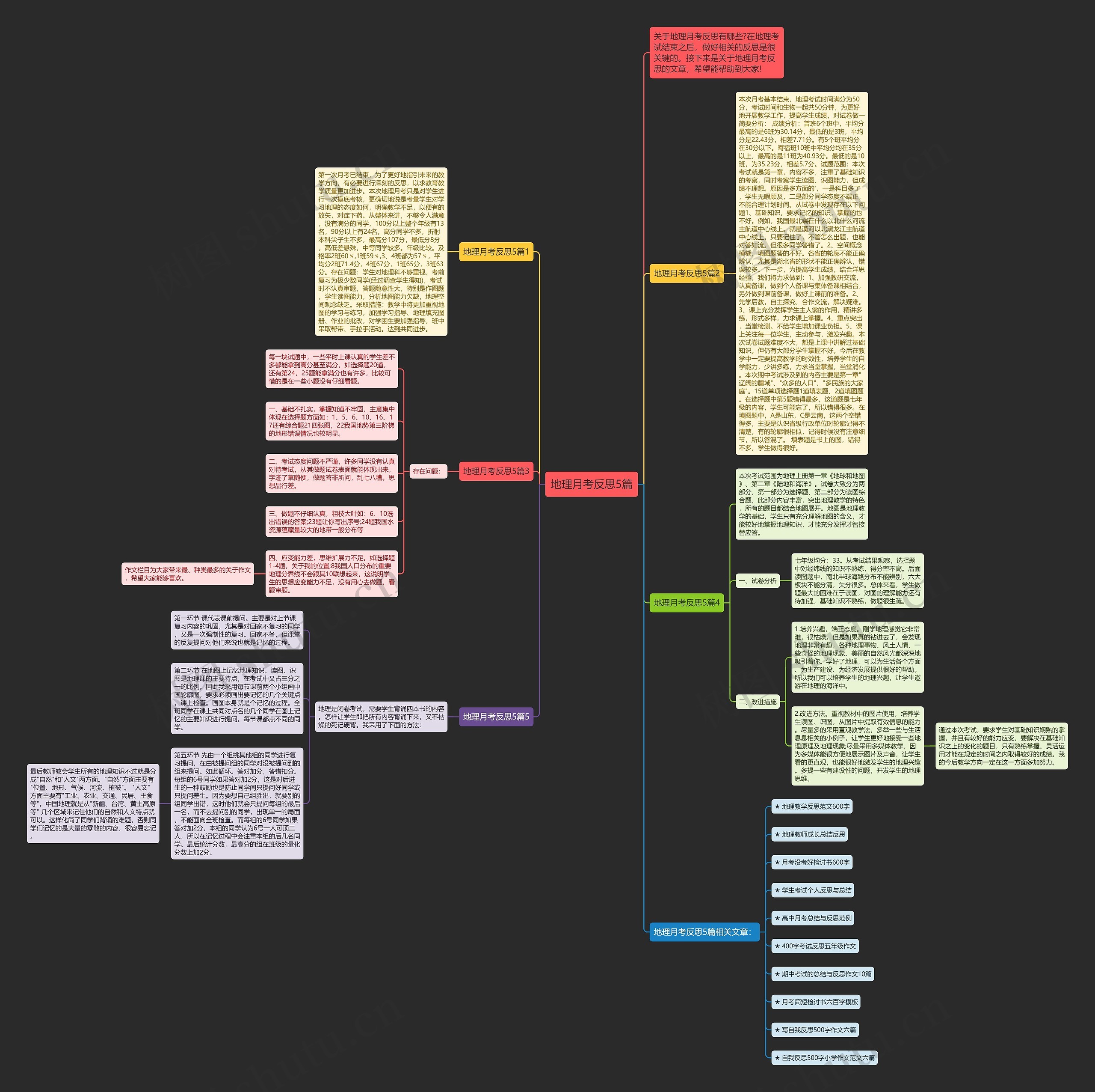 地理月考反思5篇思维导图