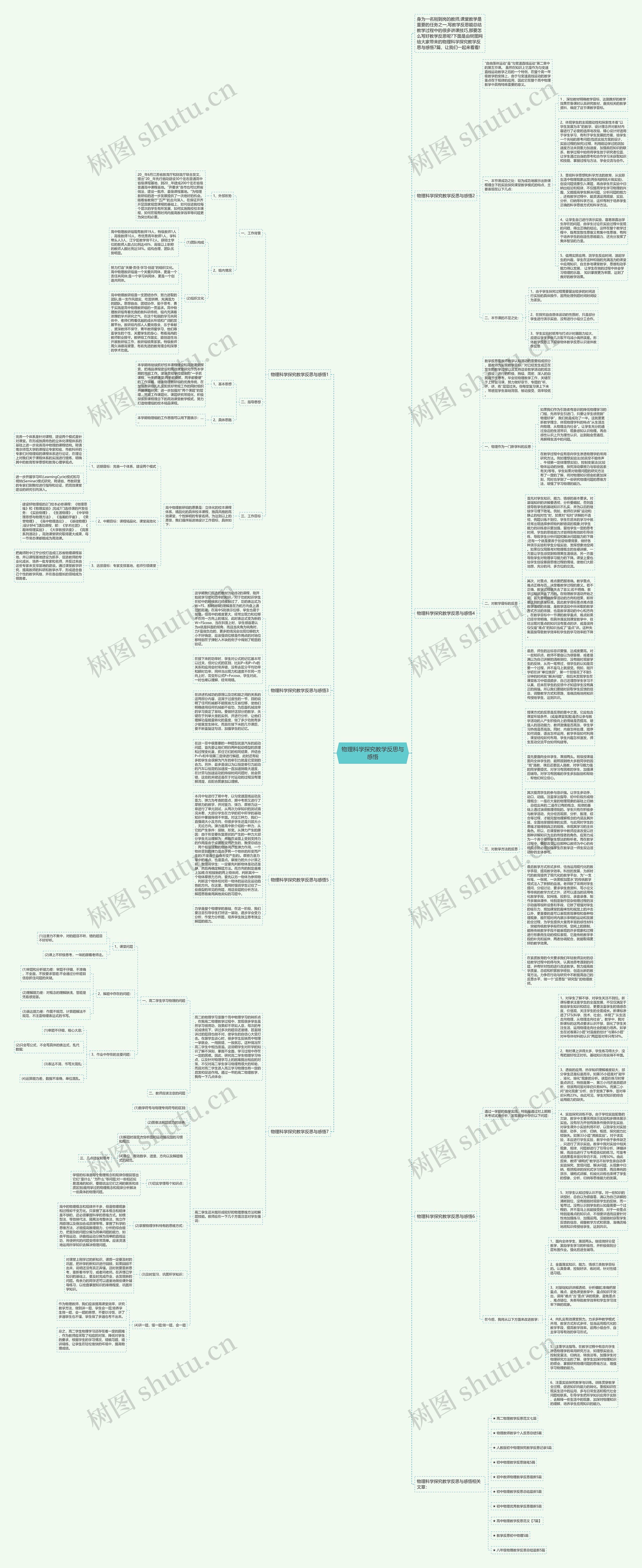 物理科学探究教学反思与感悟思维导图