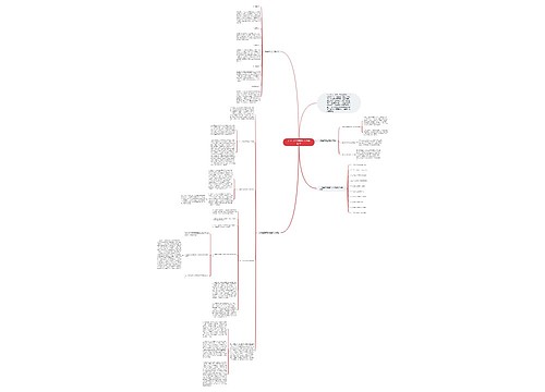 大学生如何塑造个人形象礼仪