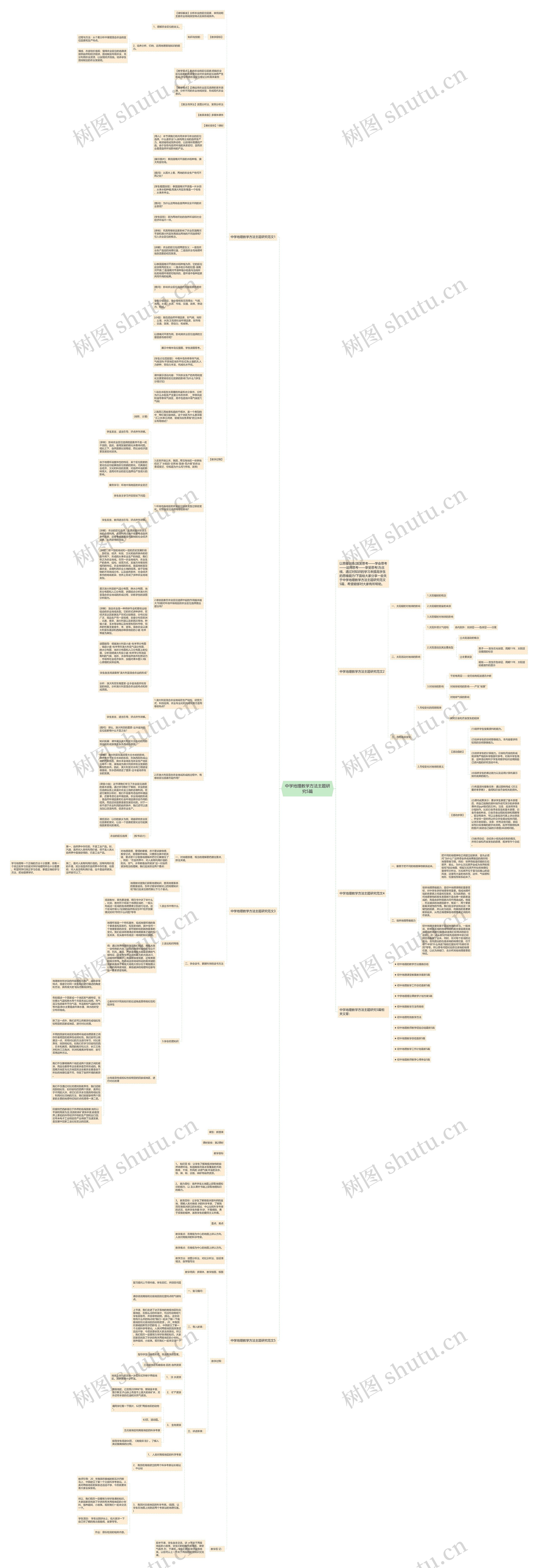 中学地理教学方法主题研究5篇思维导图