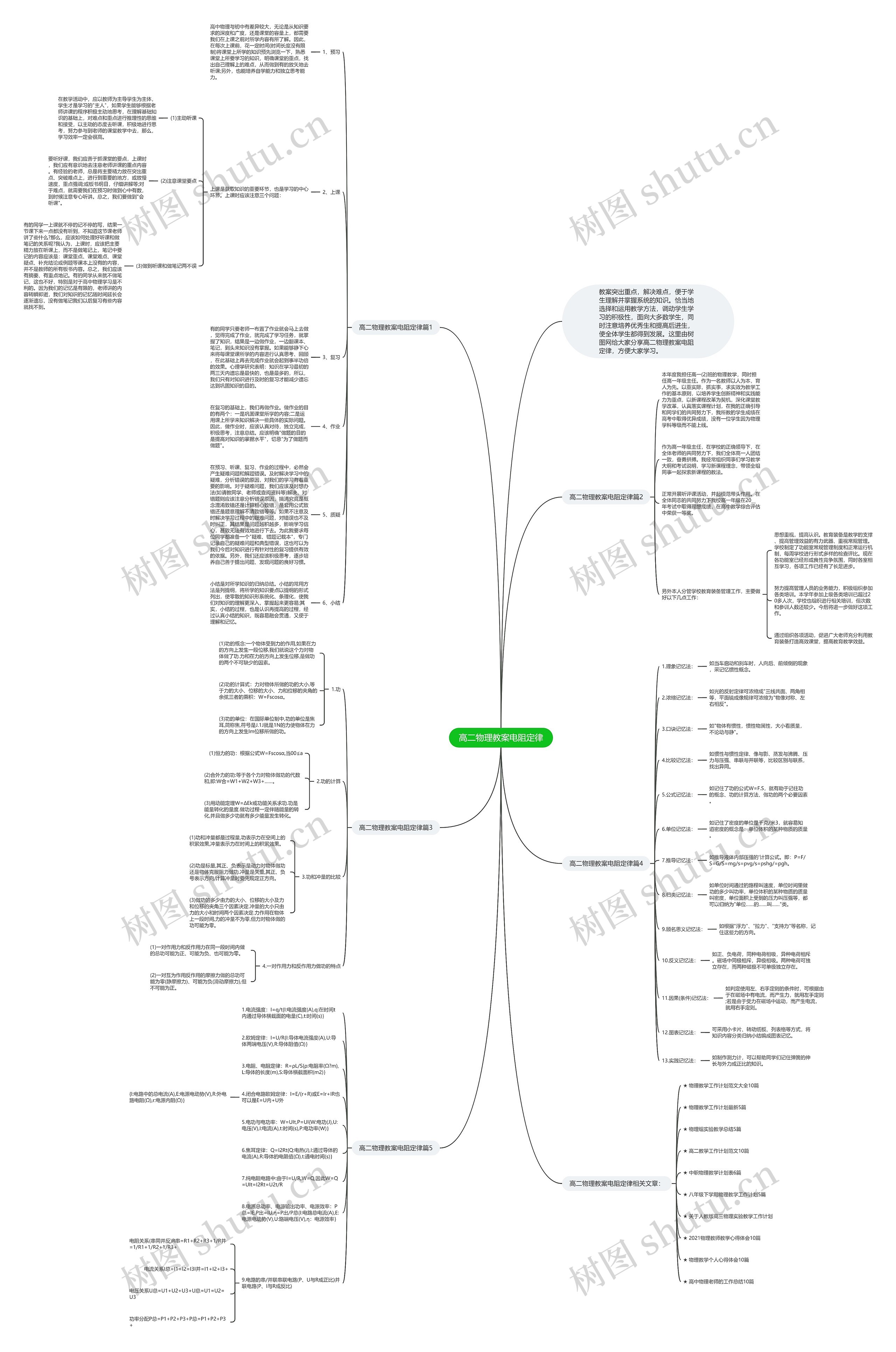 高二物理教案电阻定律思维导图