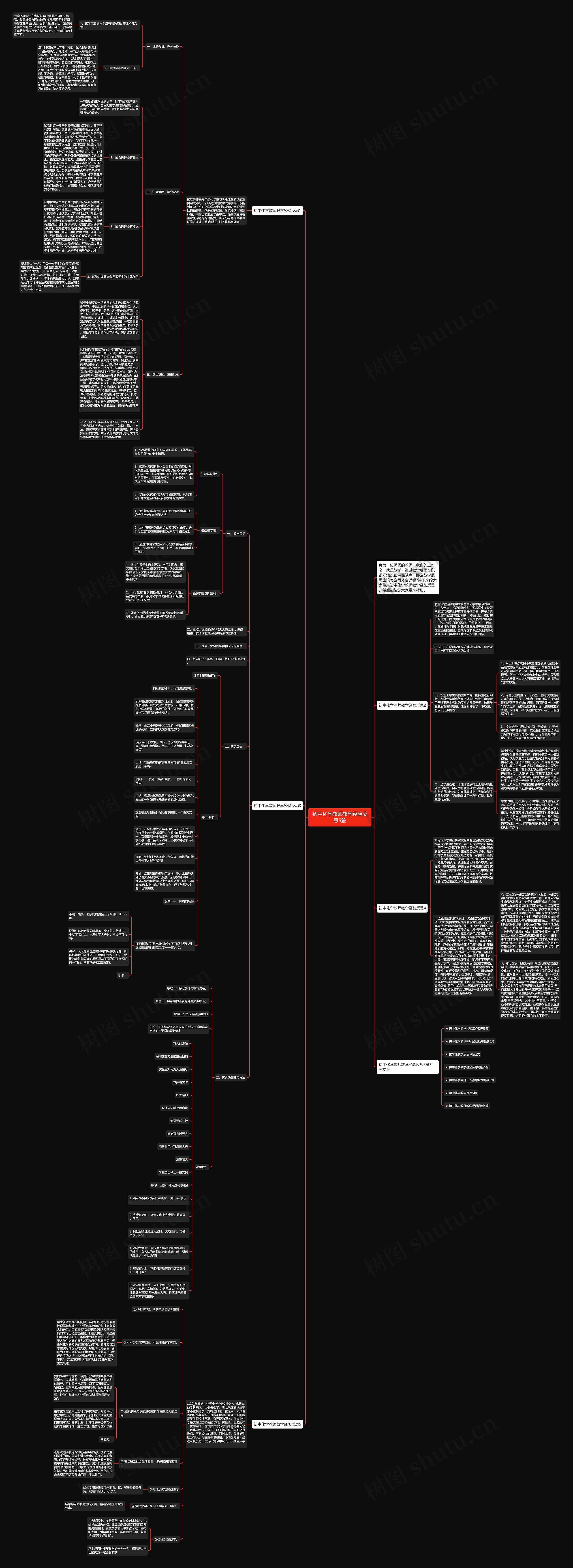 初中化学教师教学经验反思5篇思维导图