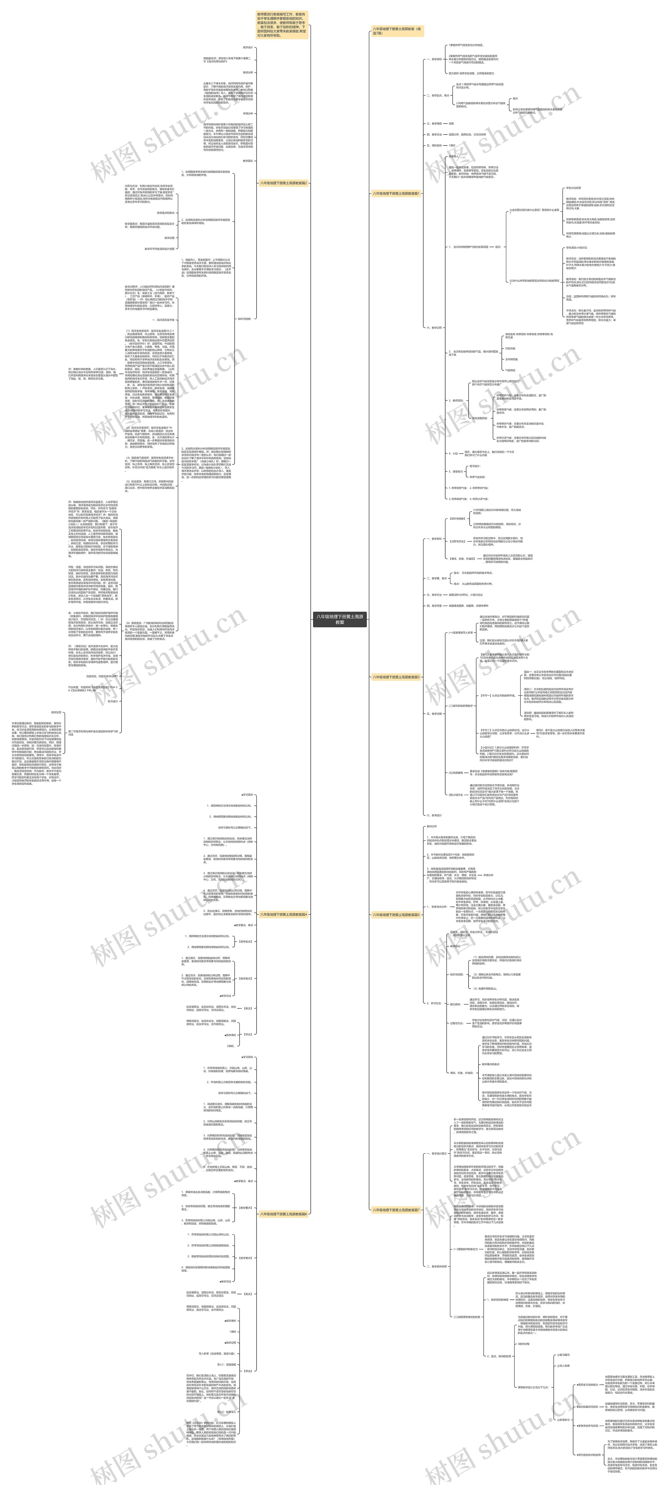 八年级地理下册黄土高原教案思维导图