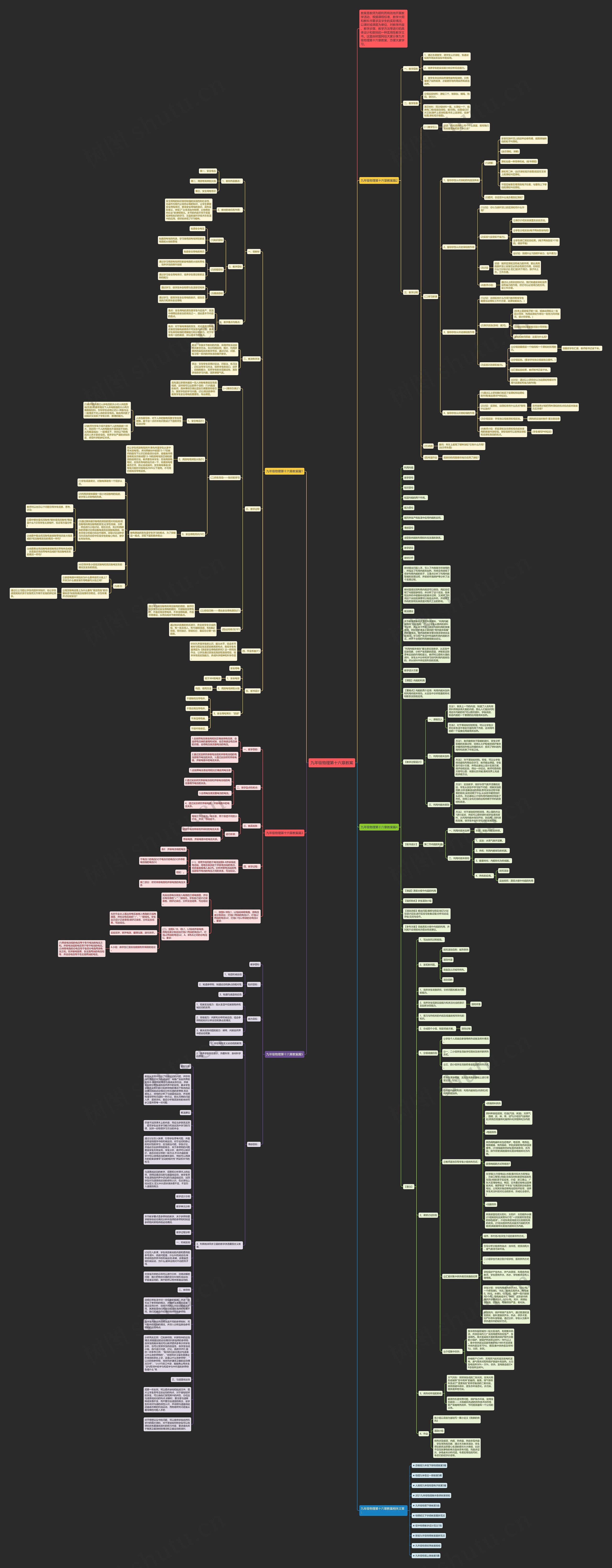 九年级物理第十六章教案思维导图