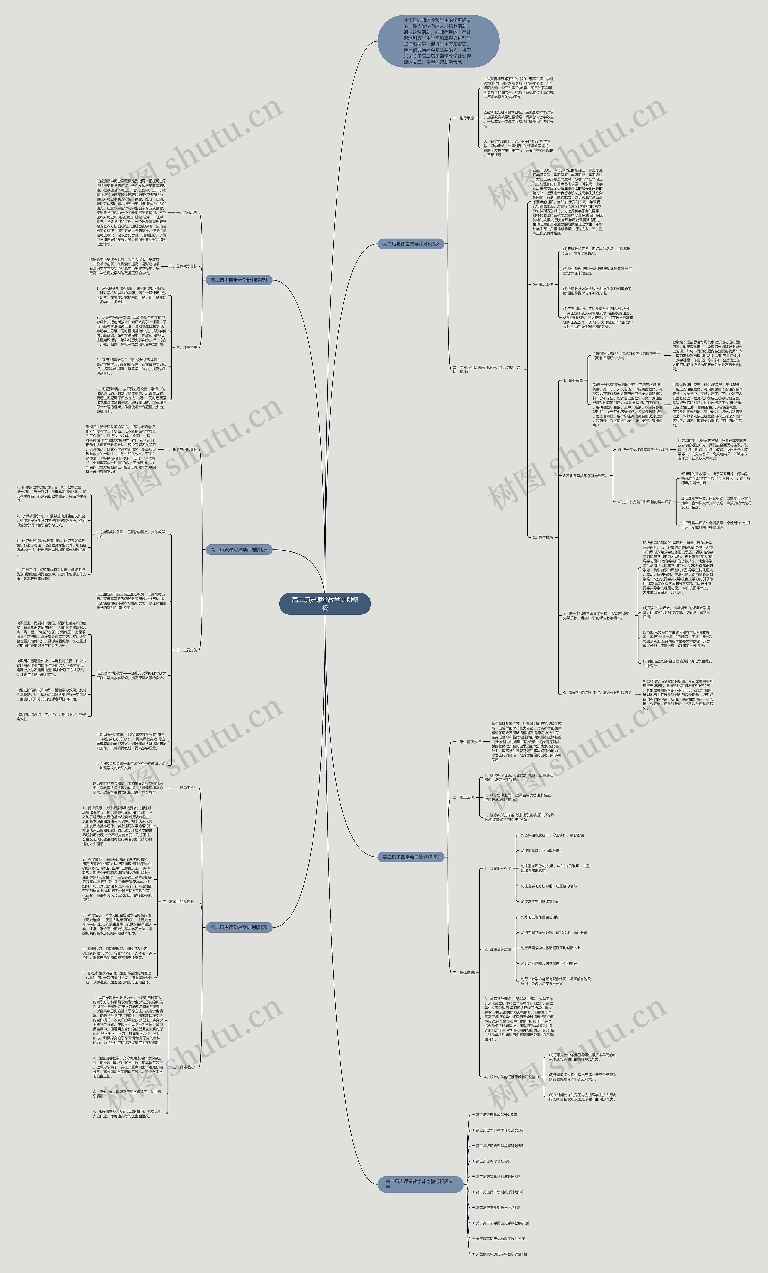 高二历史课堂教学计划思维导图