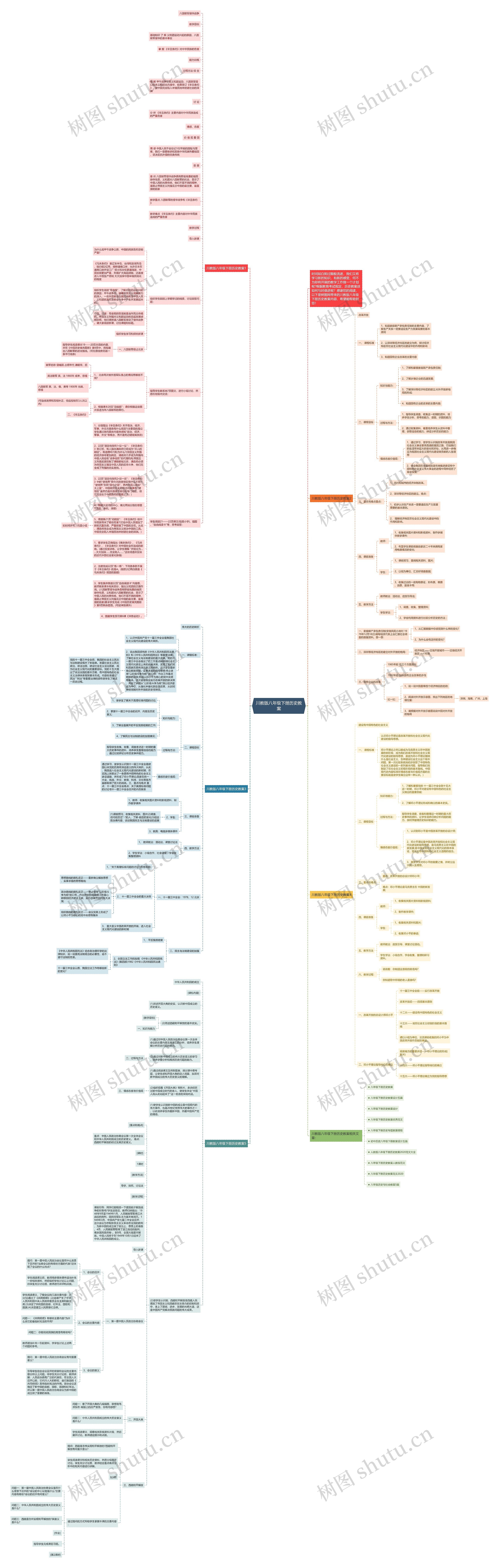 川教版八年级下册历史教案思维导图