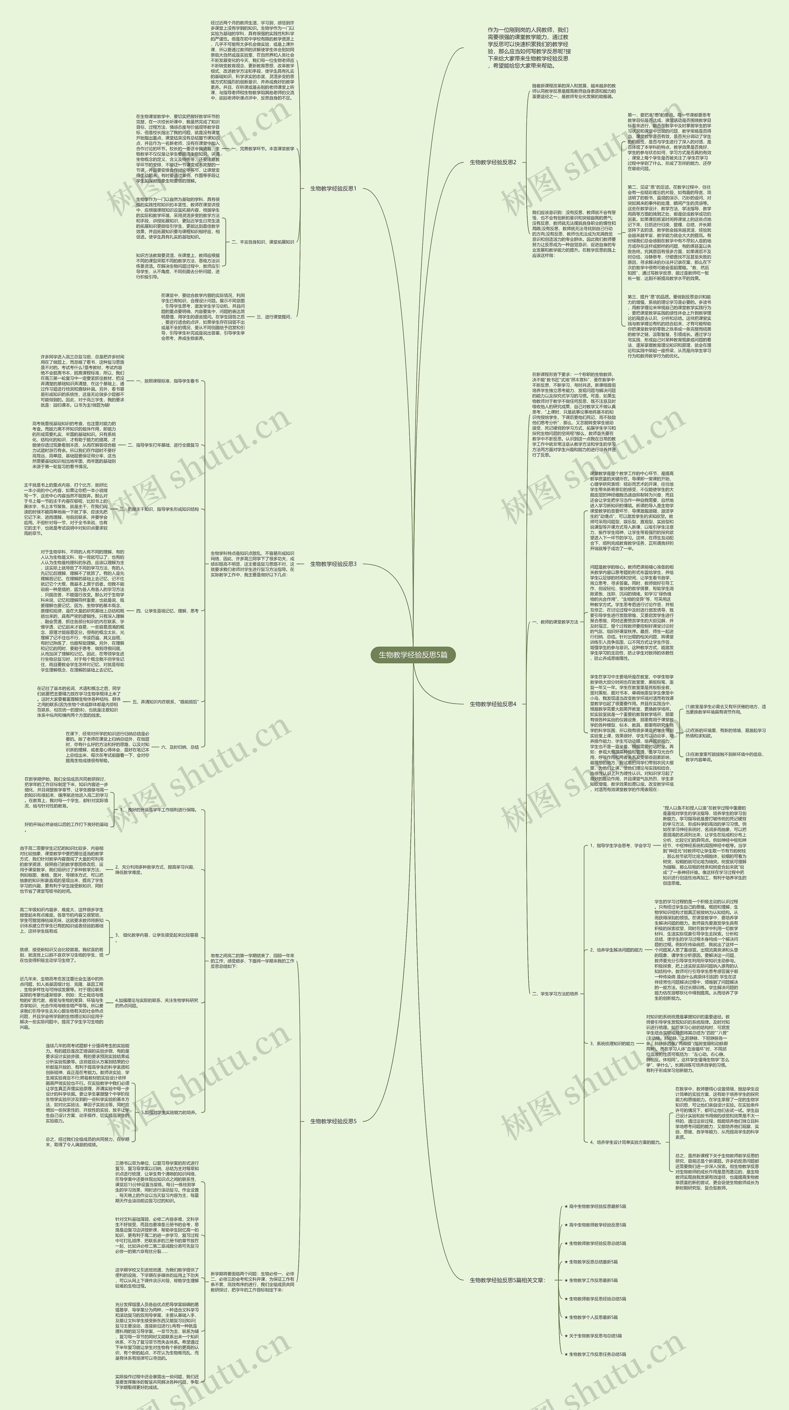 生物教学经验反思5篇思维导图